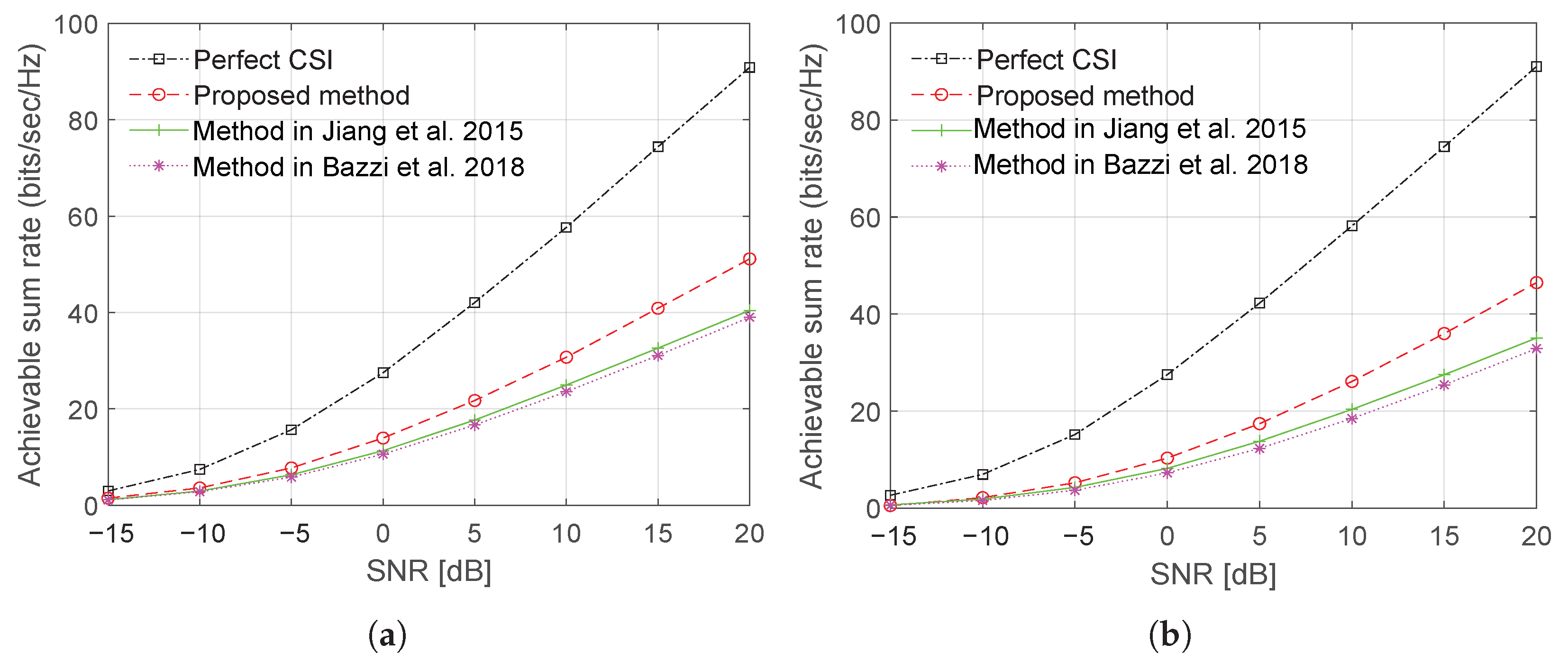 Electronics 12 02494 g002