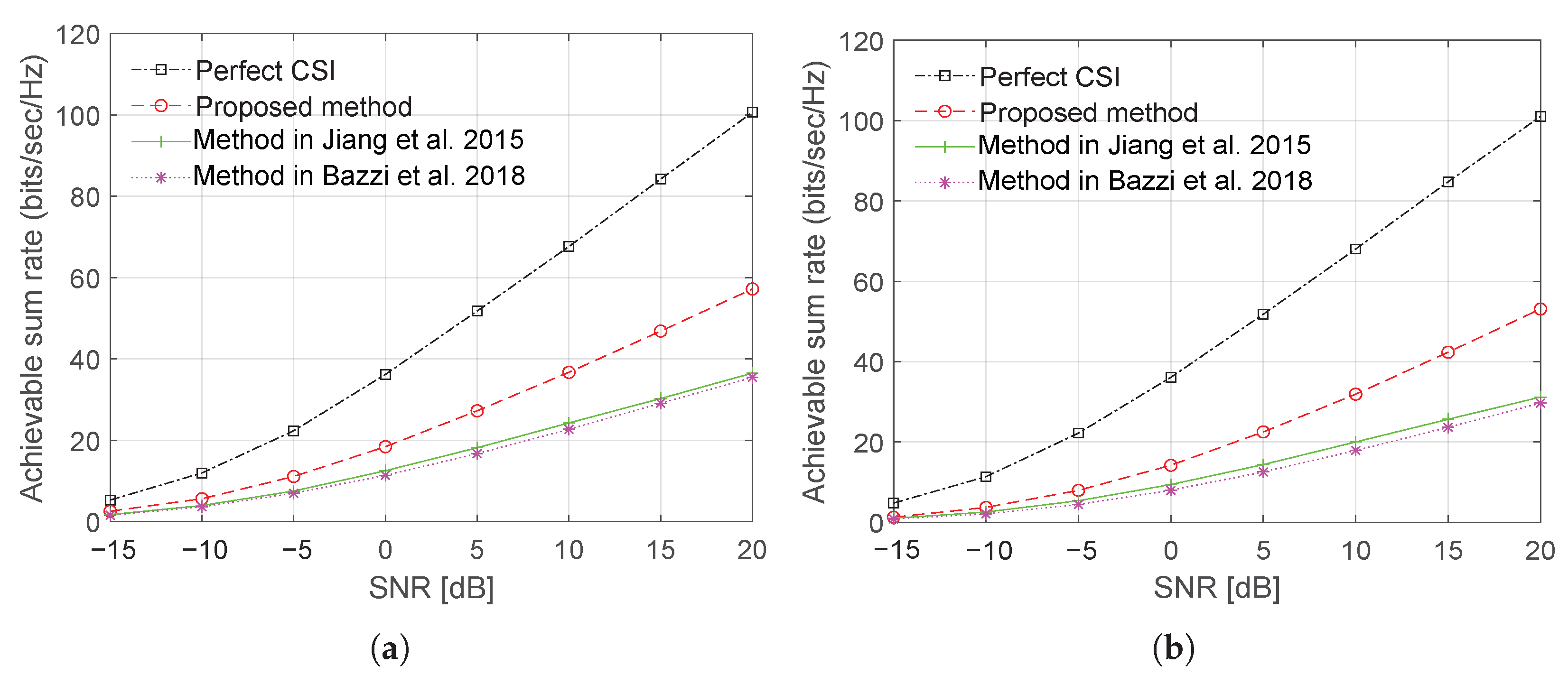 Electronics 12 02494 g004