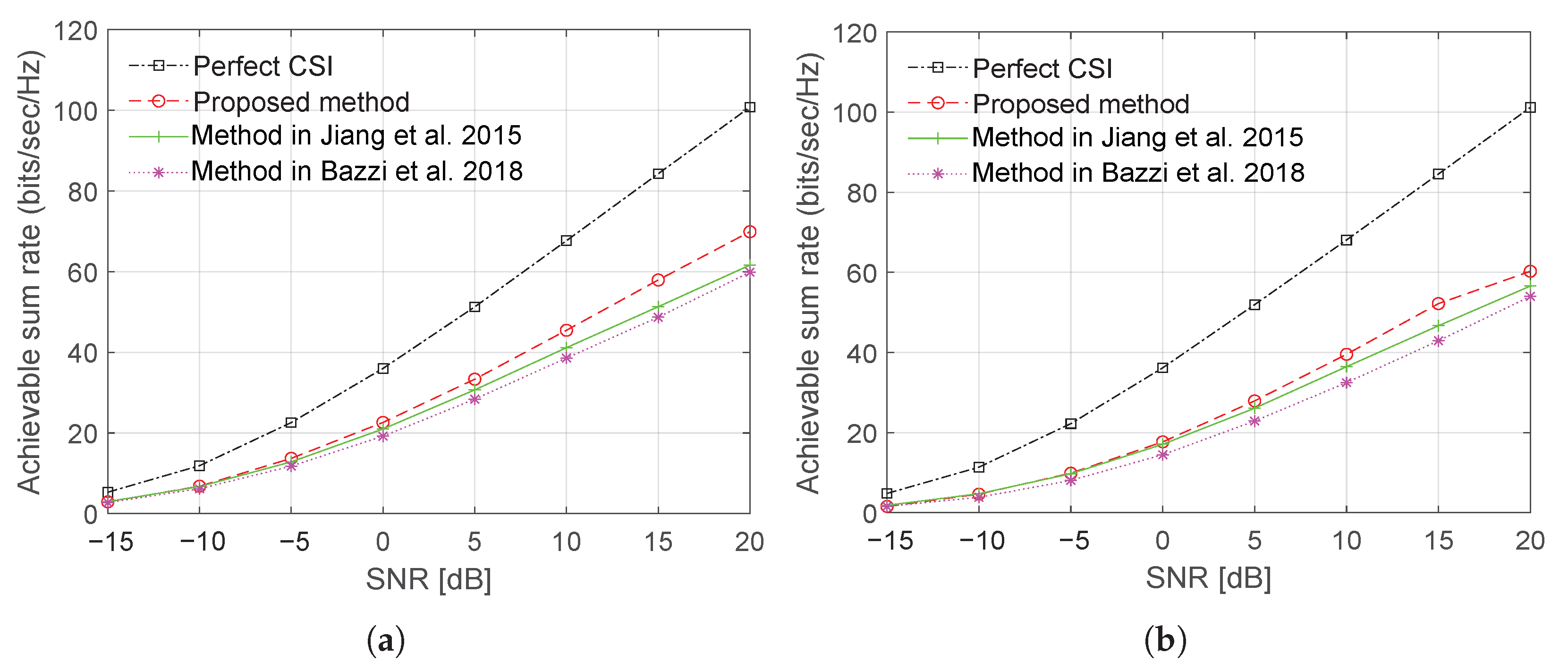 Electronics 12 02494 g005