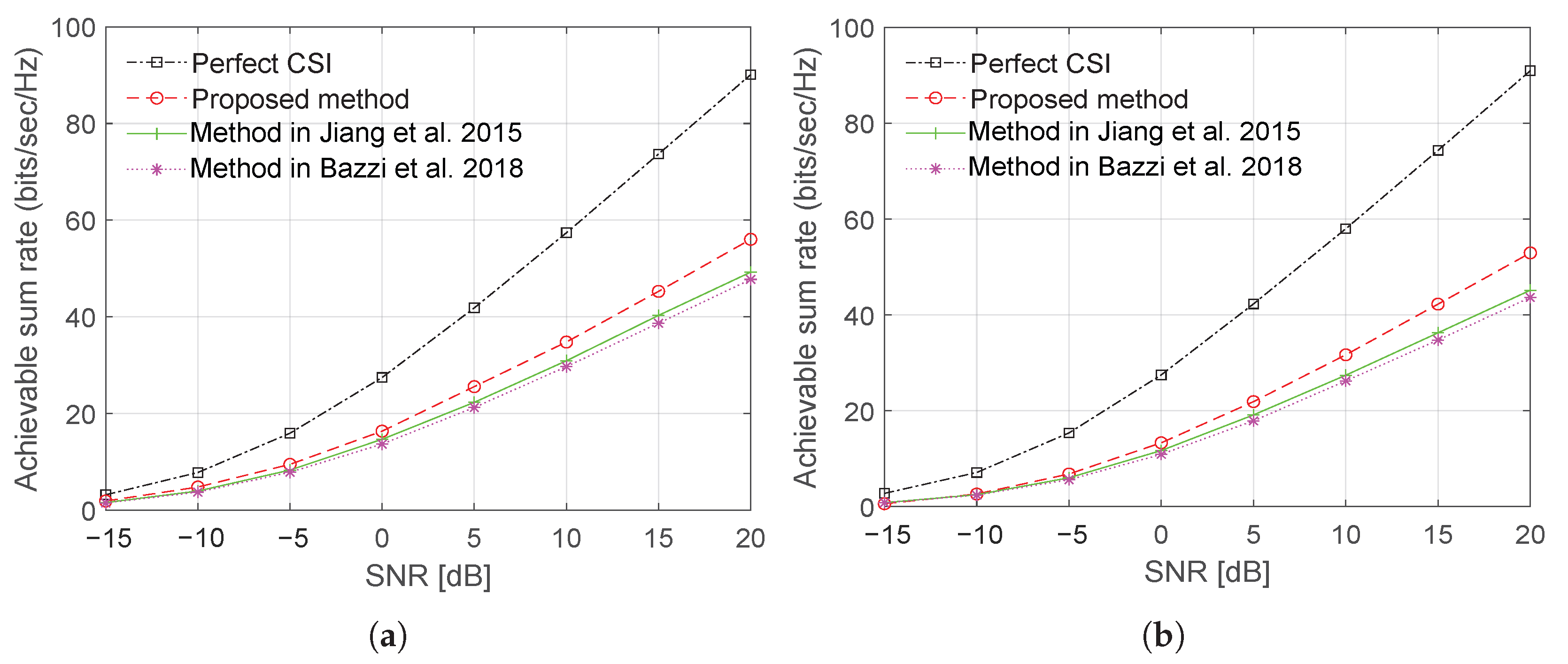 Electronics 12 02494 g006