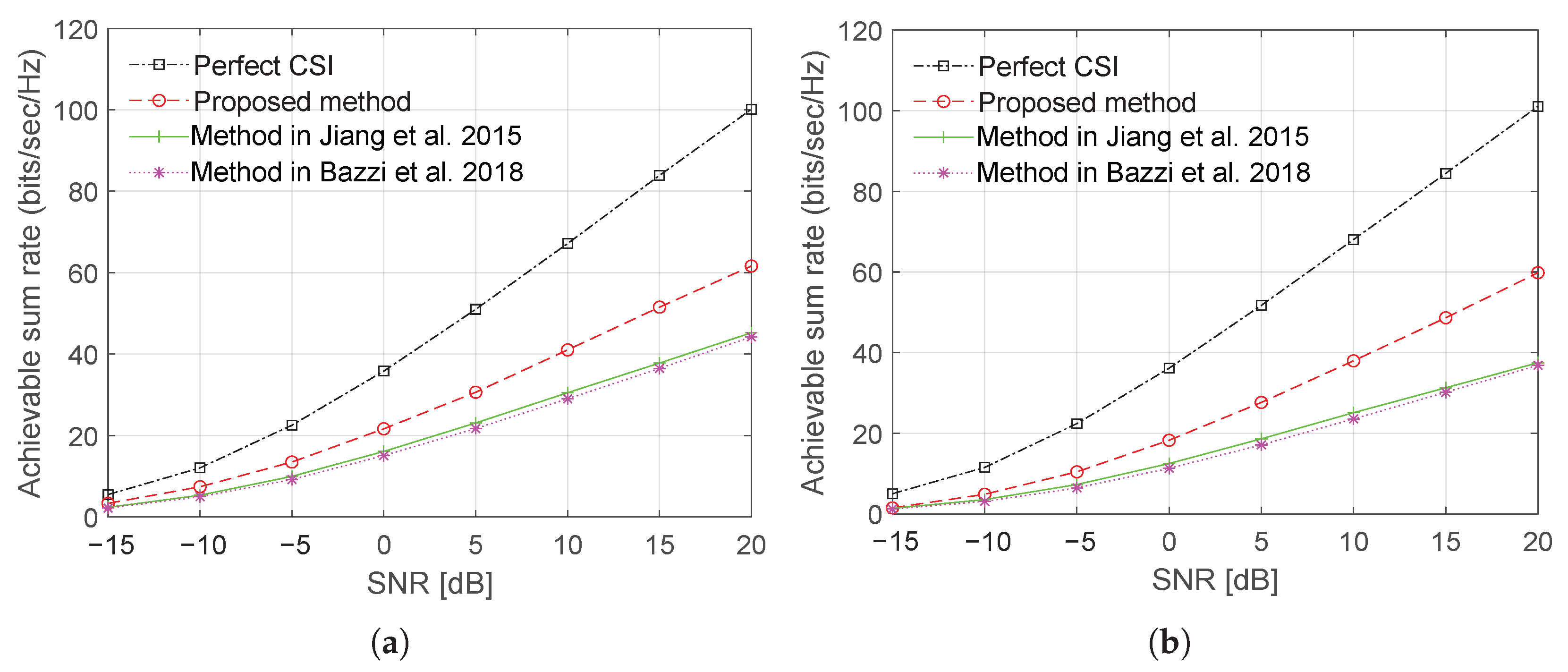 Electronics 12 02494 g008