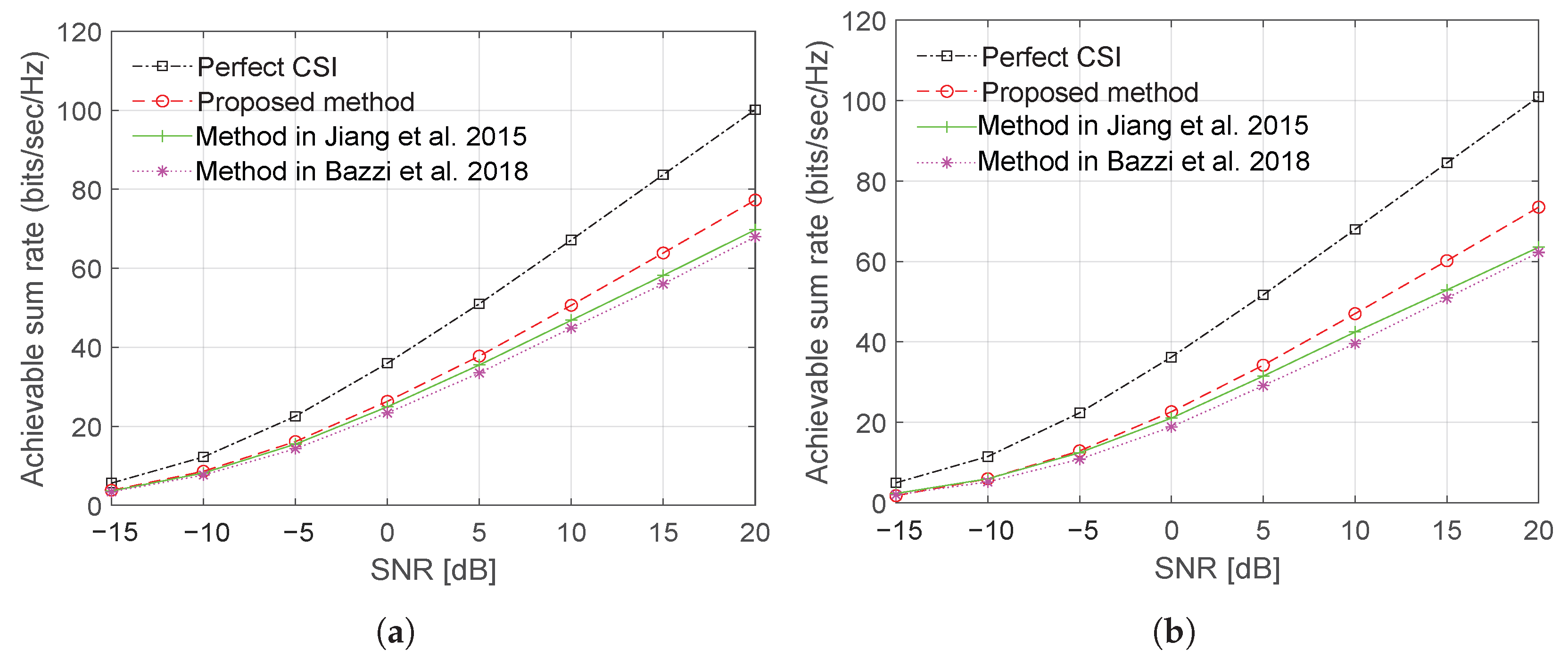 Electronics 12 02494 g009