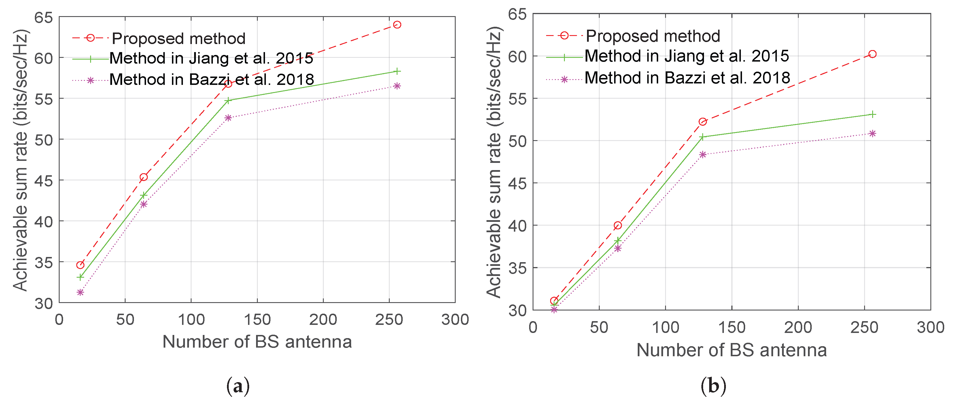 Electronics 12 02494 g011