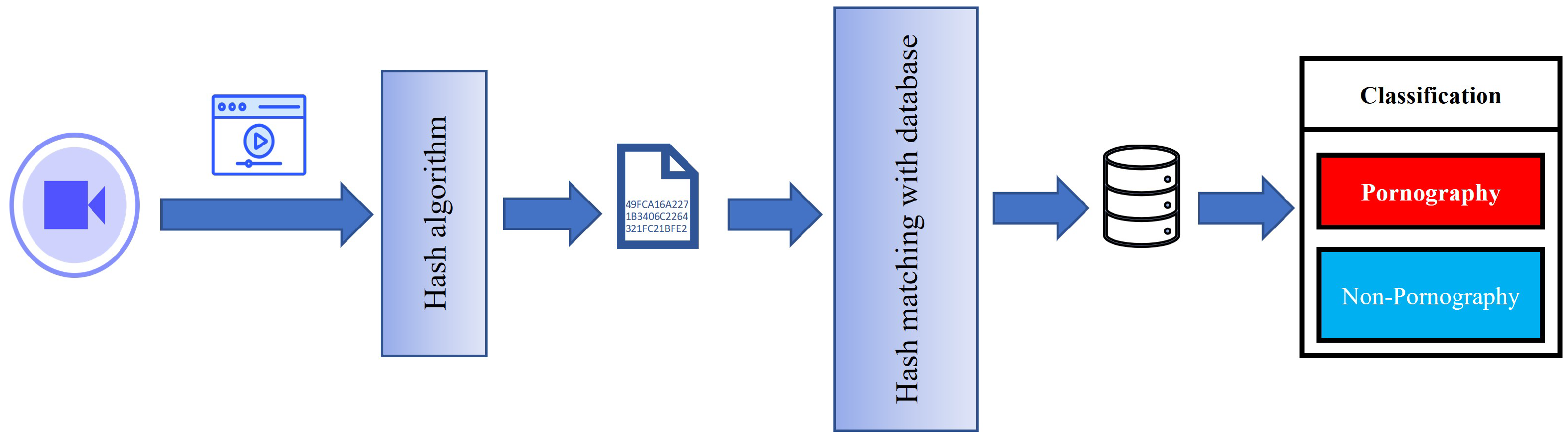 Electronics 12 02496 g002 Electronics 12 02496 g002