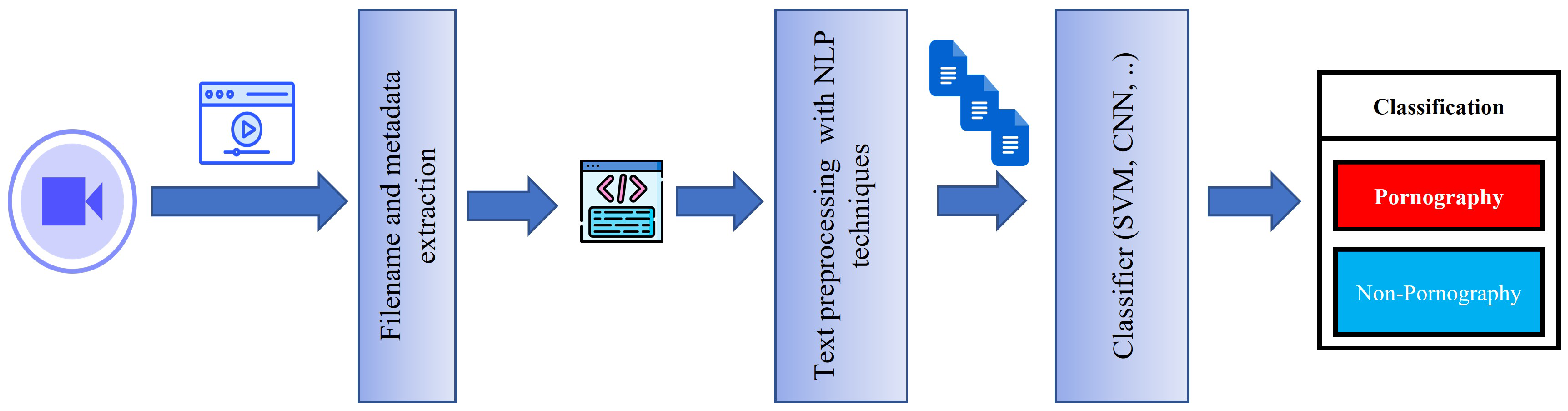 Electronics 12 02496 g004 Electronics 12 02496 g004