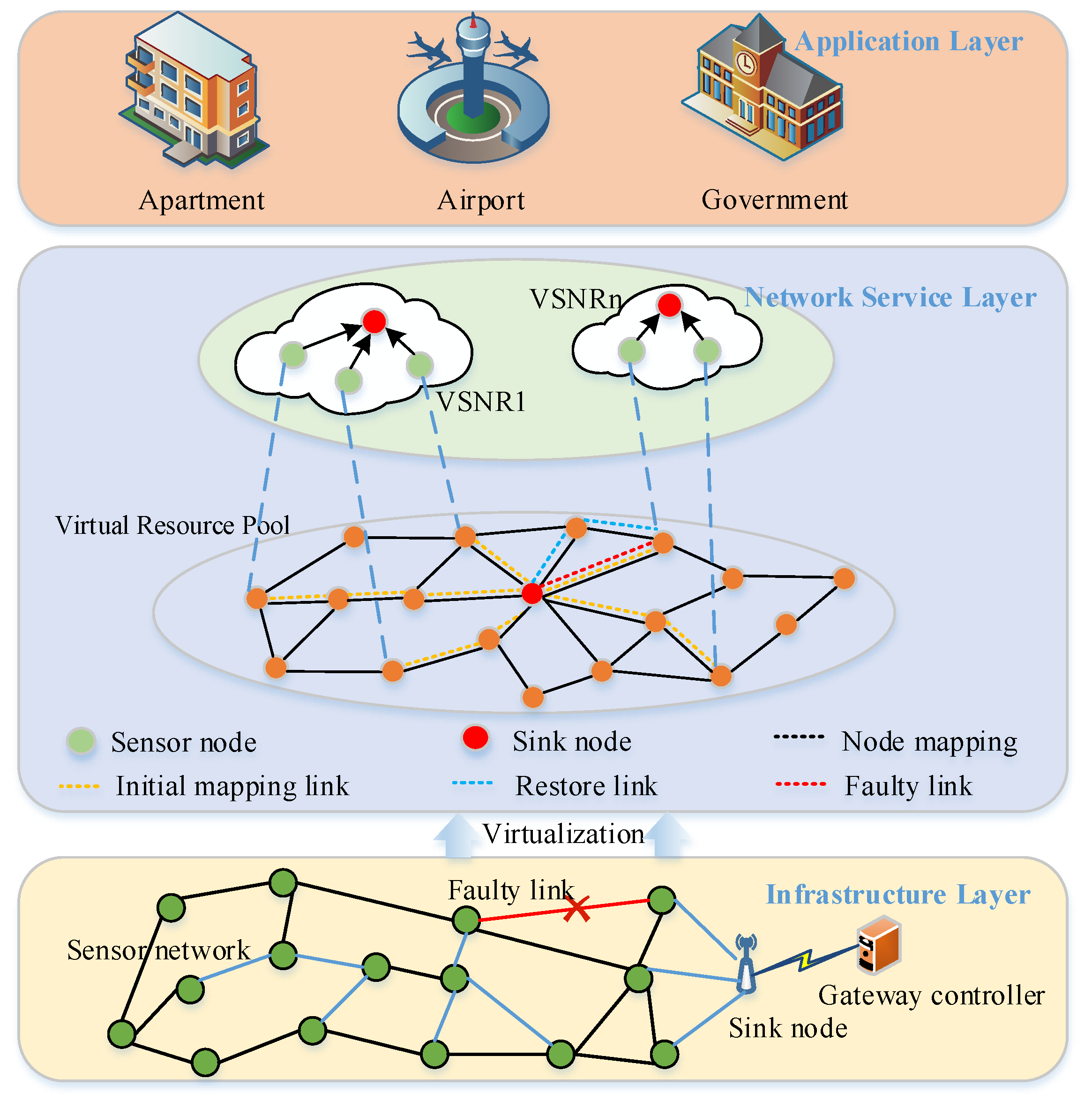Electronics 12 02498 g001
