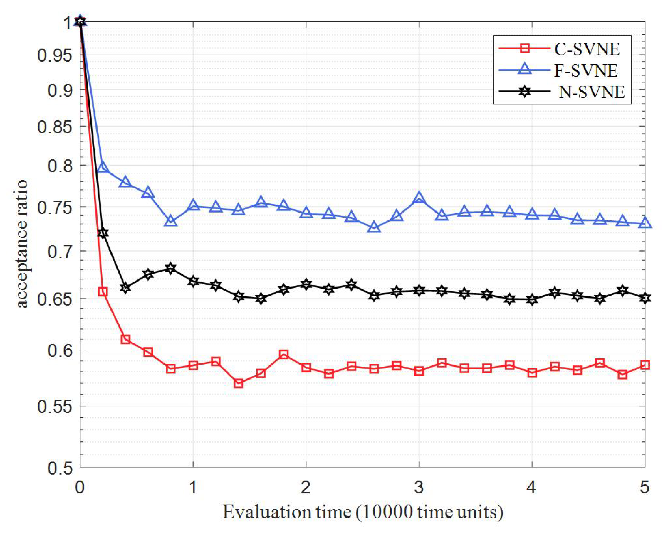 Electronics 12 02498 g002