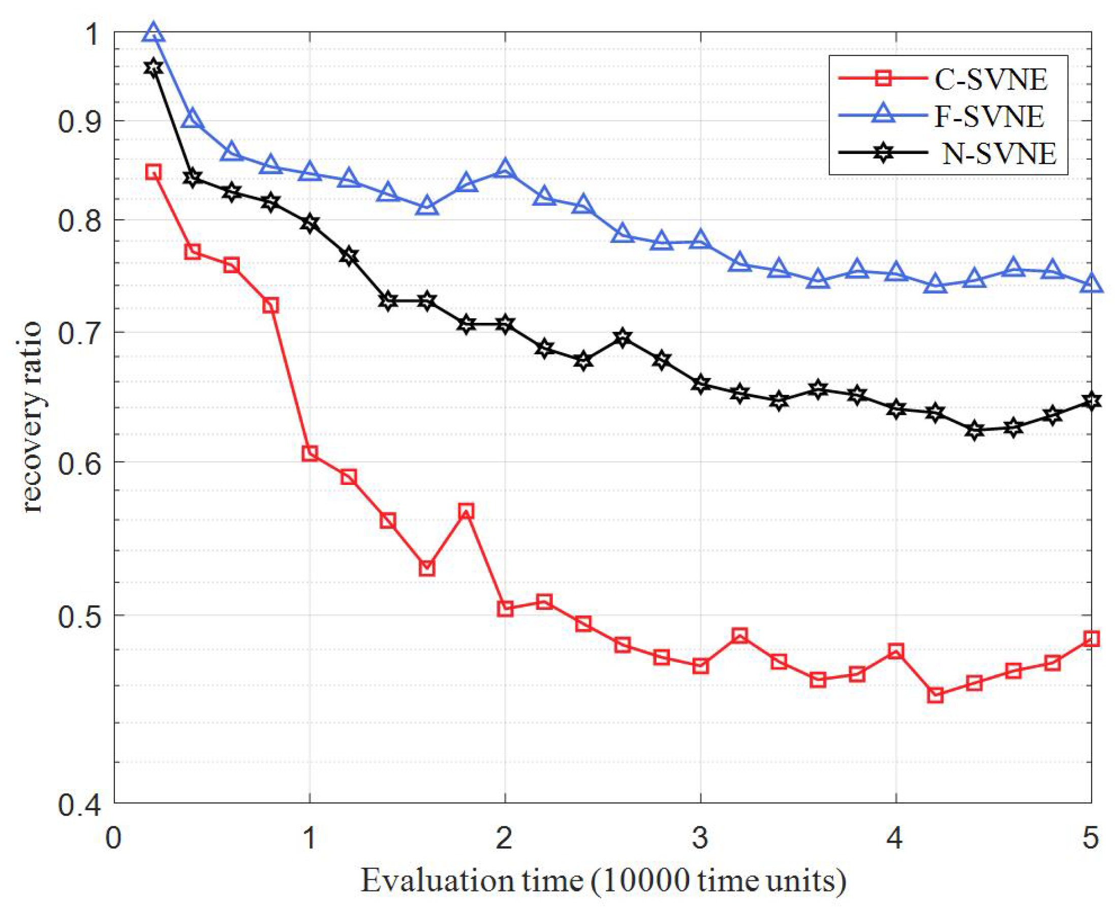 Electronics 12 02498 g003