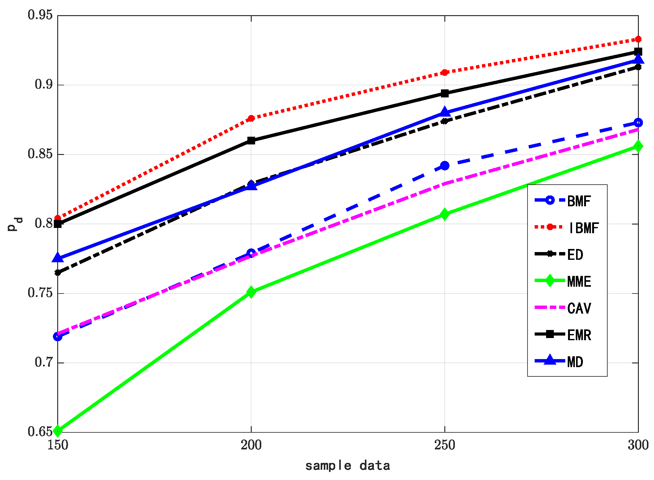 Electronics 12 02499 g003