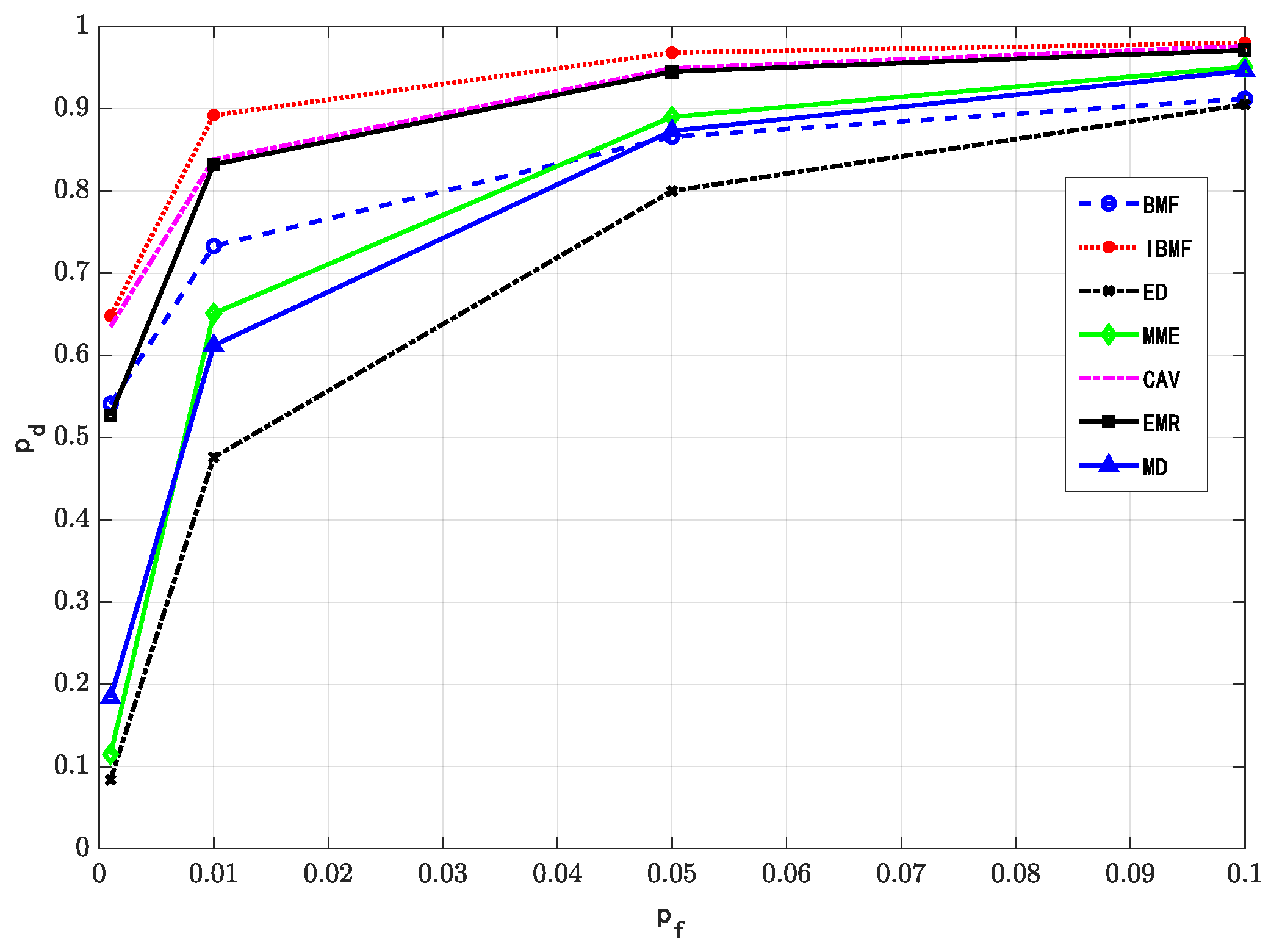 Electronics 12 02499 g004