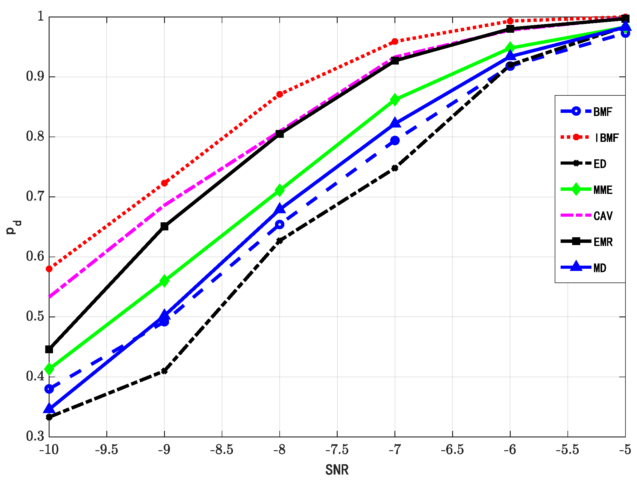 Electronics 12 02499 g005