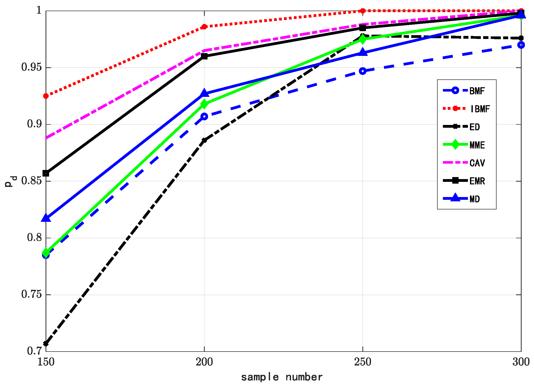Electronics 12 02499 g006