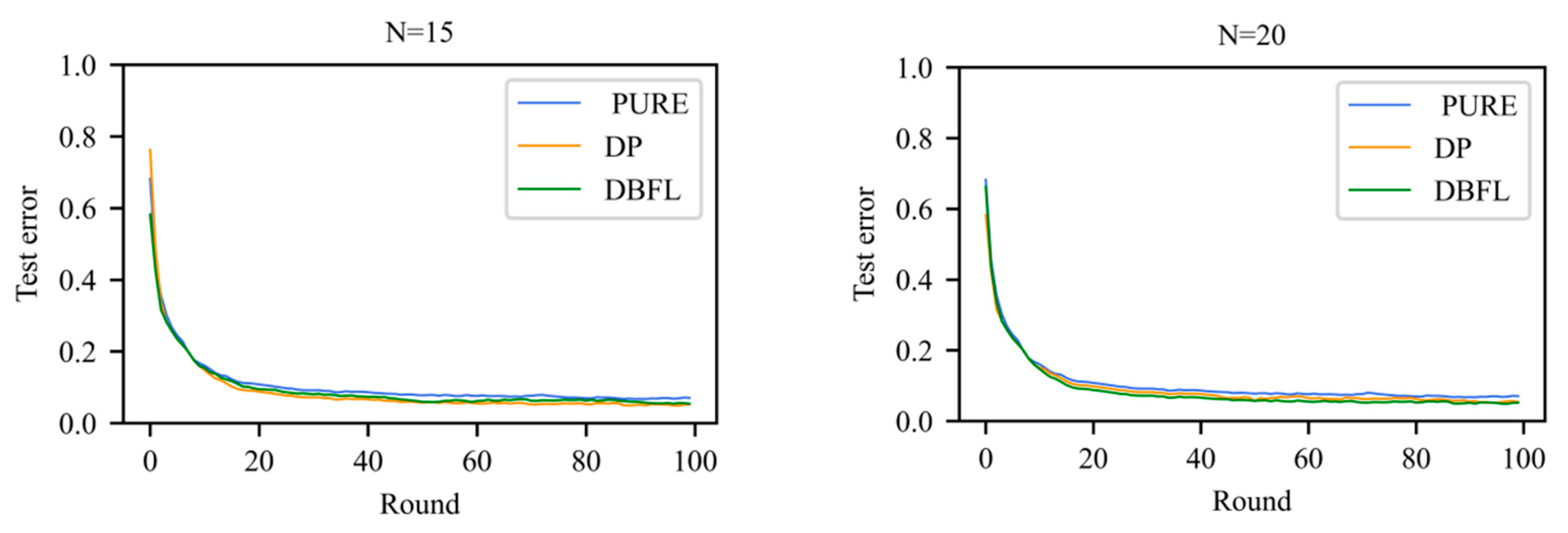Electronics 12 02500 g002b
