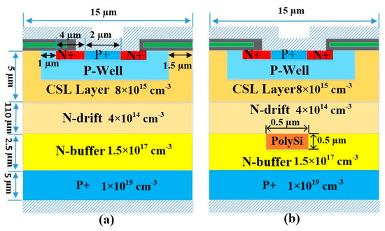 Electronics | Free Full-Text | A Novel 4H&ndash;SiC/Si Heterojunction IGBT  Achieving Low Turn&ndash;Off Loss
