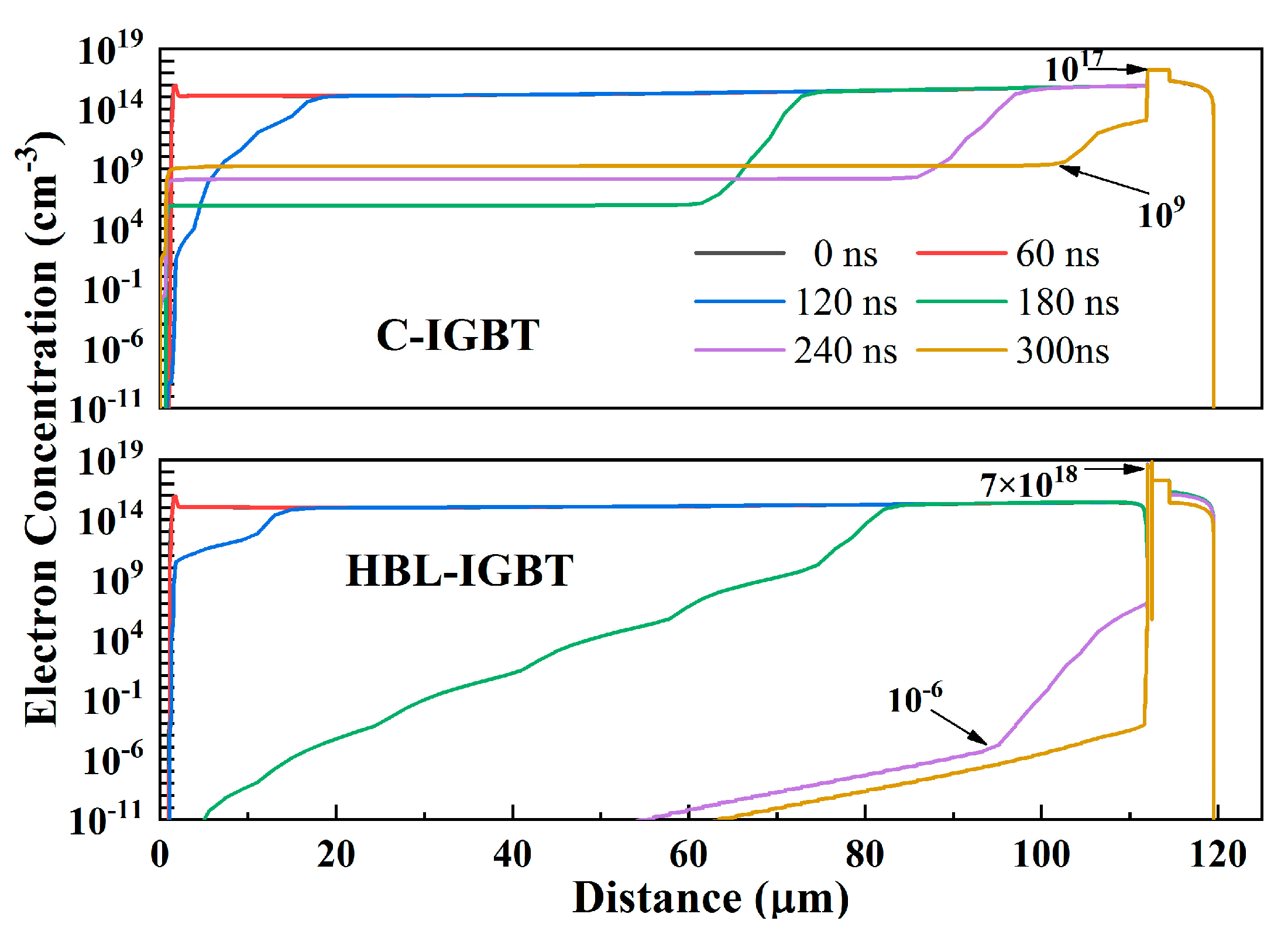 Electronics 12 02501 g009 550