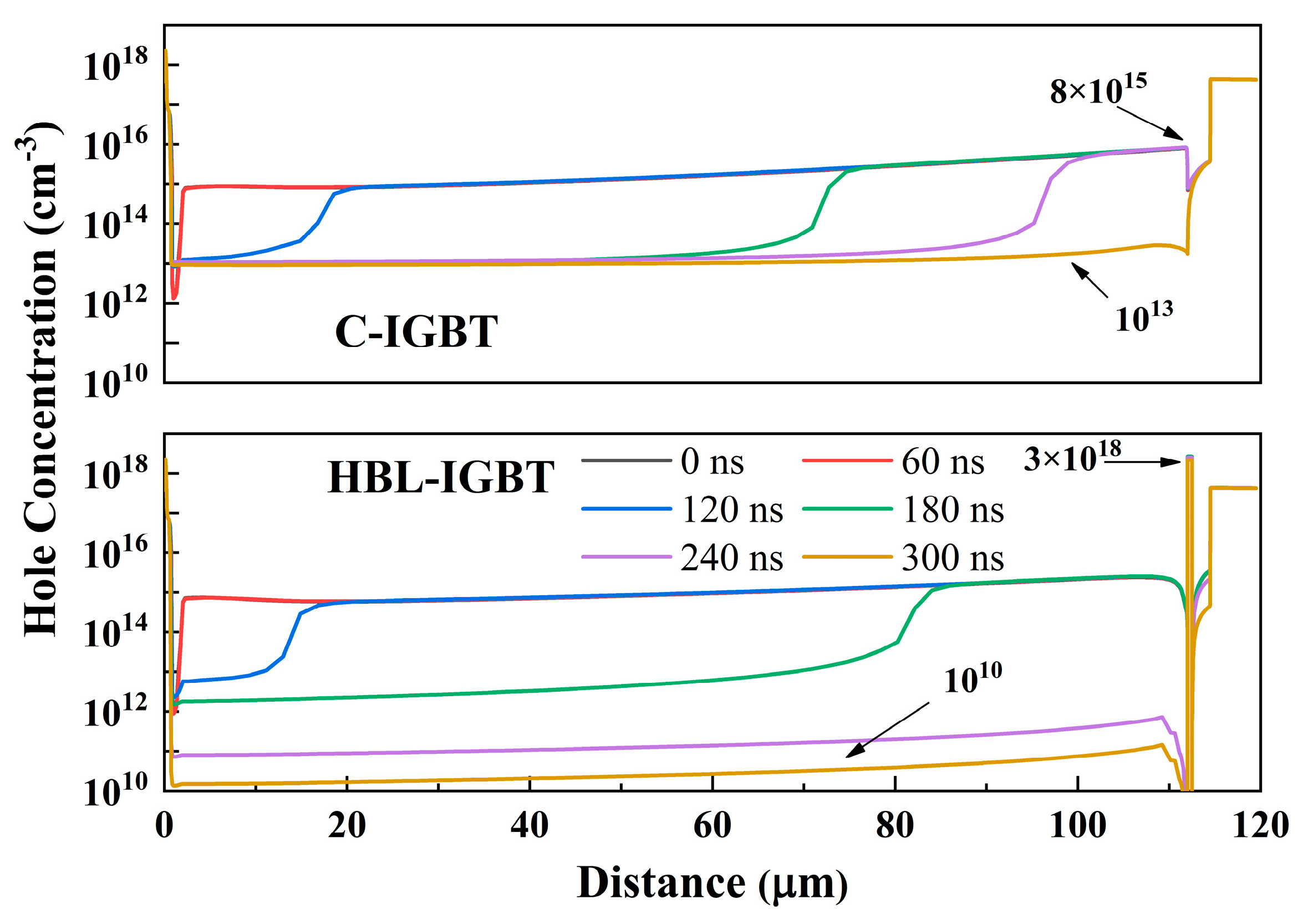 Electronics 12 02501 g010 550