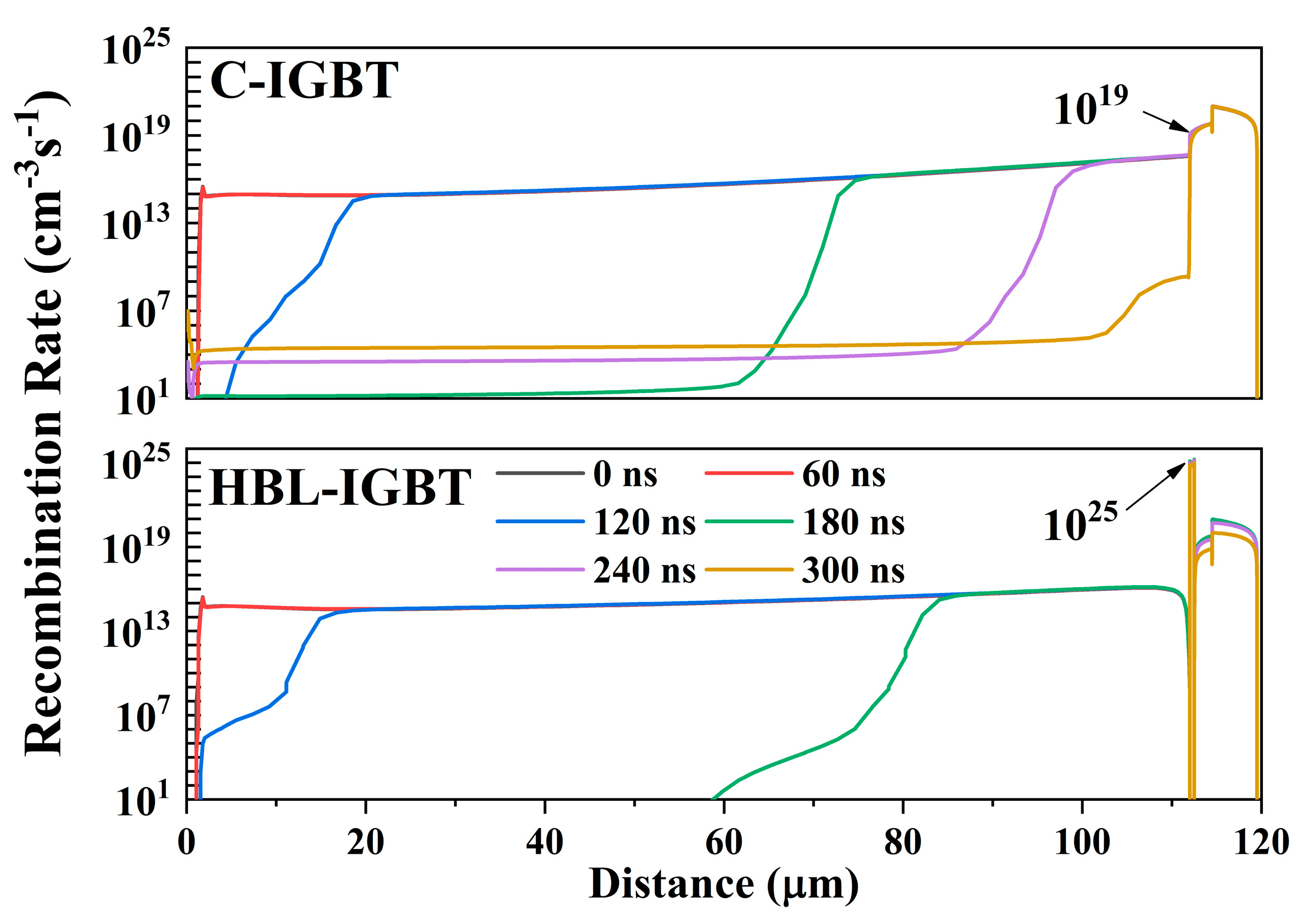 Electronics 12 02501 g011 550