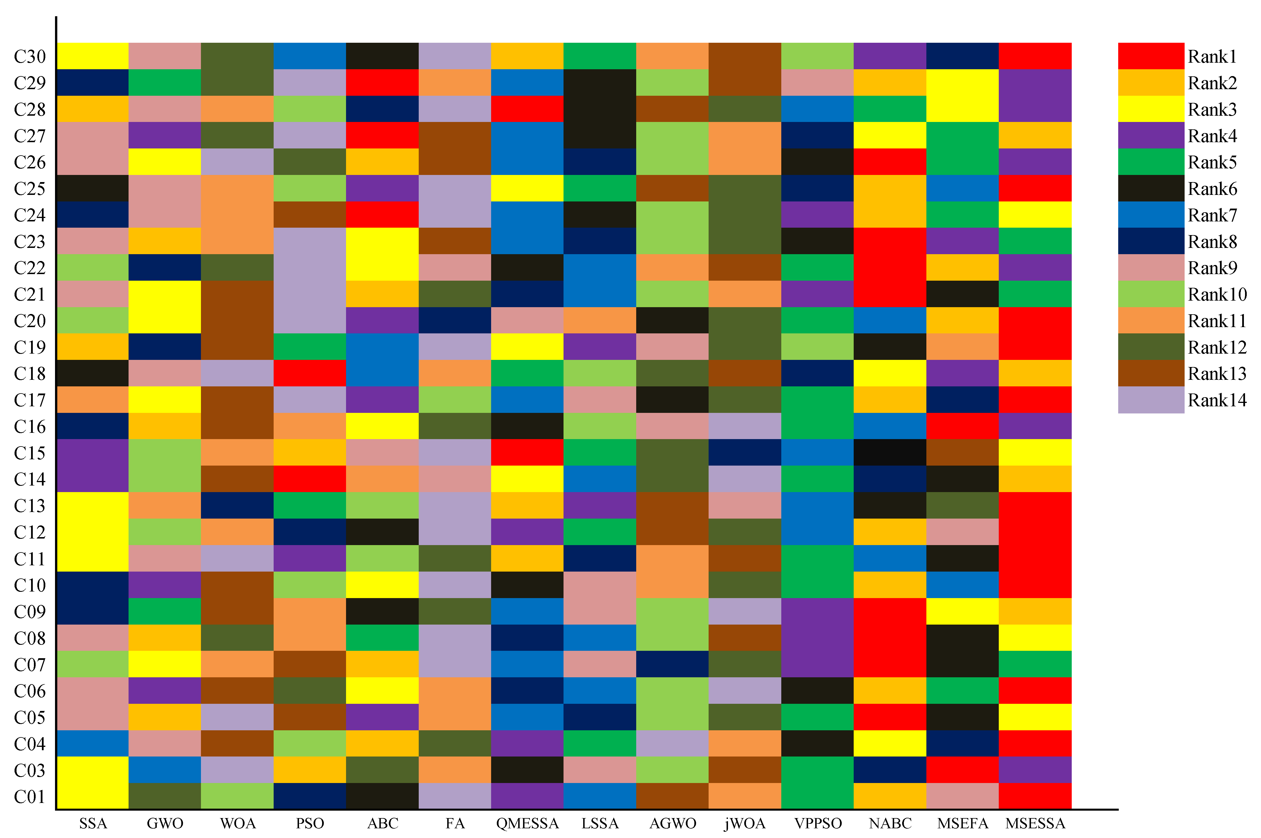 Electronics 12 02505 g008