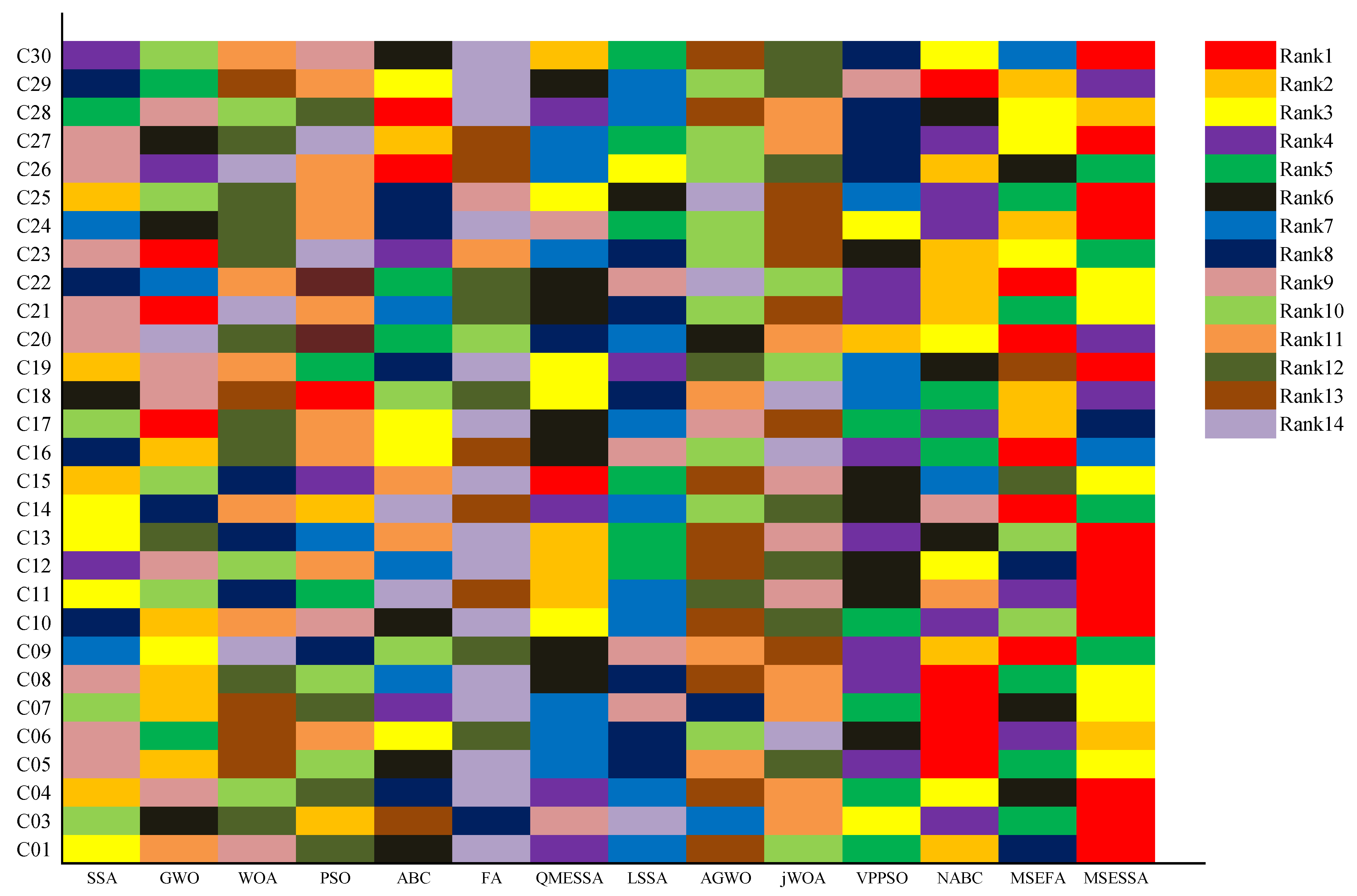 Electronics 12 02505 g010