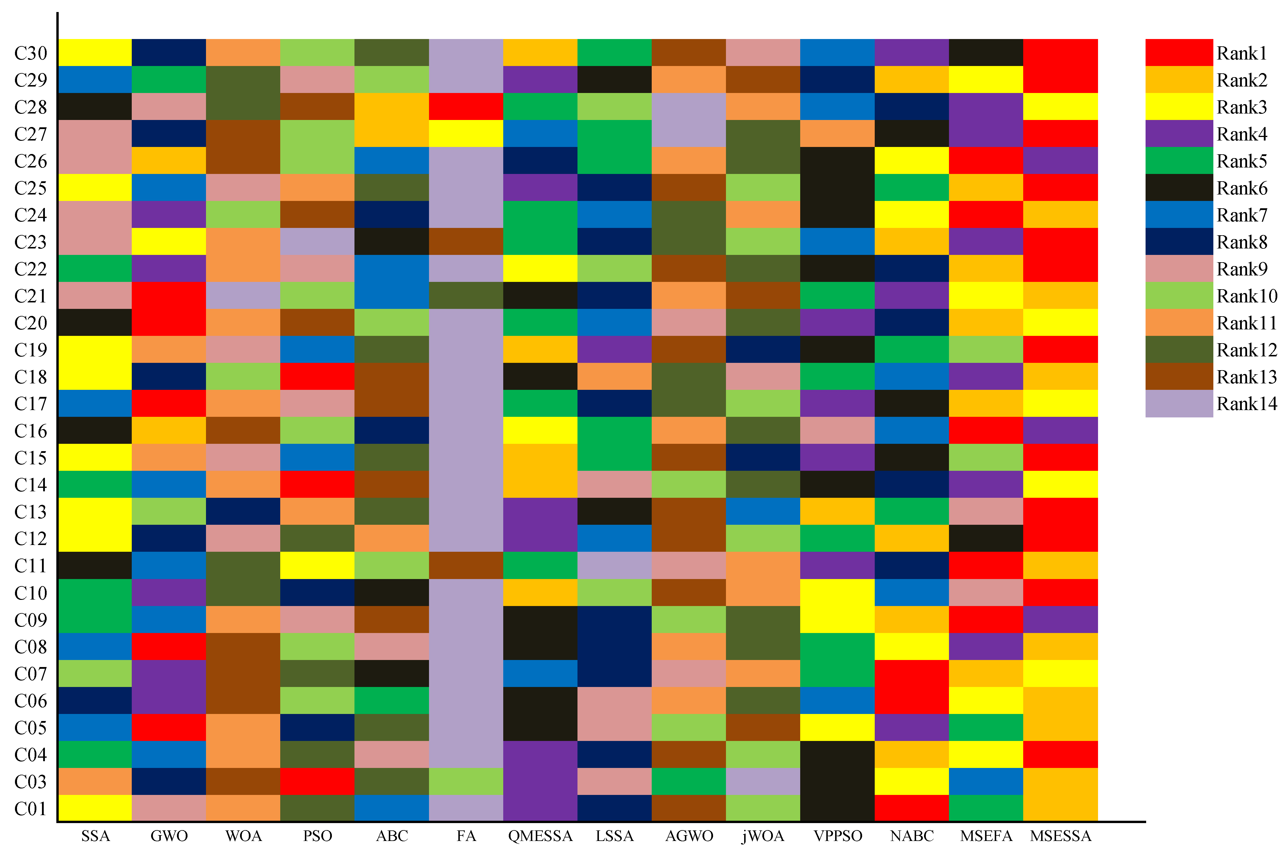 Electronics 12 02505 g012