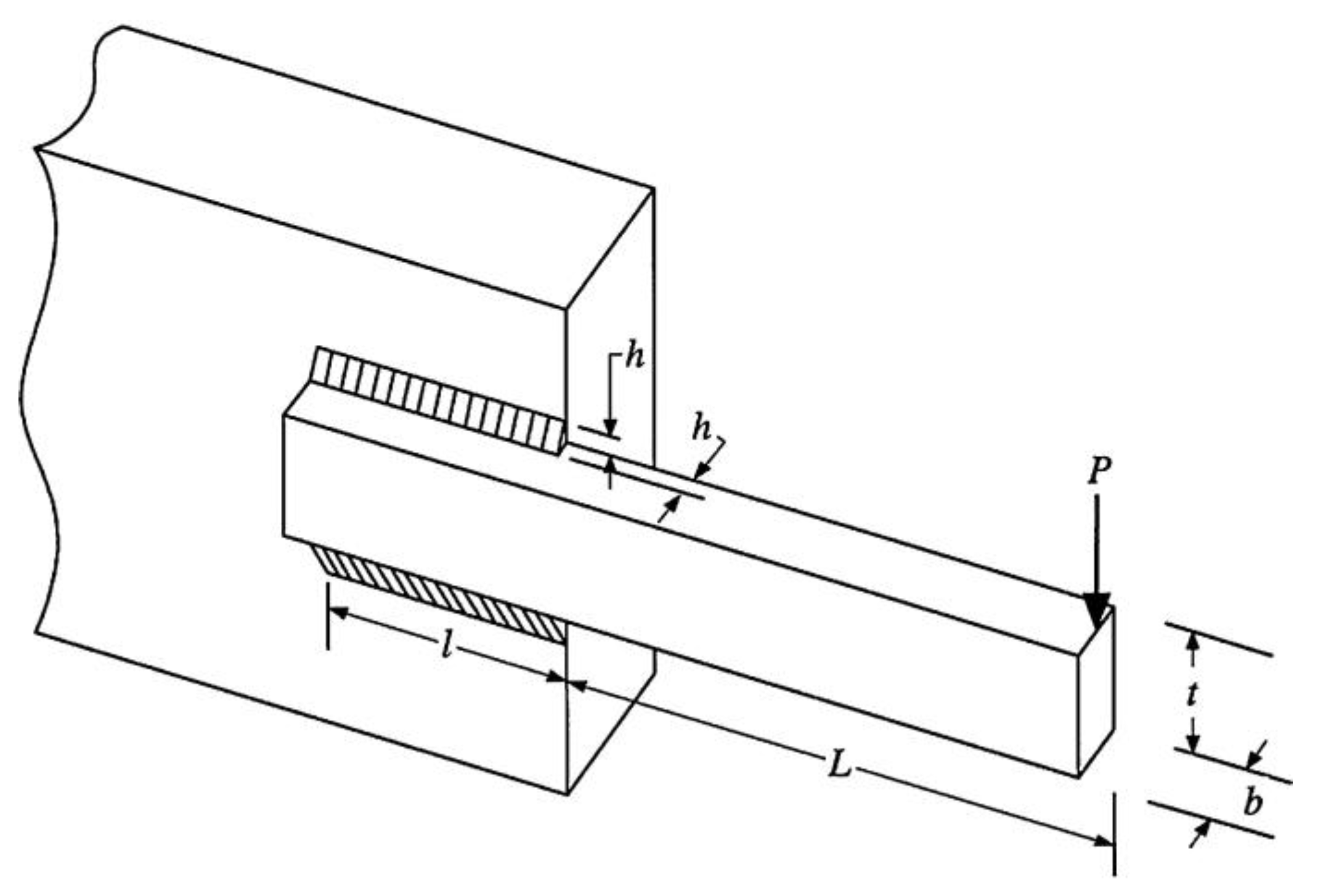Electronics 12 02505 g014