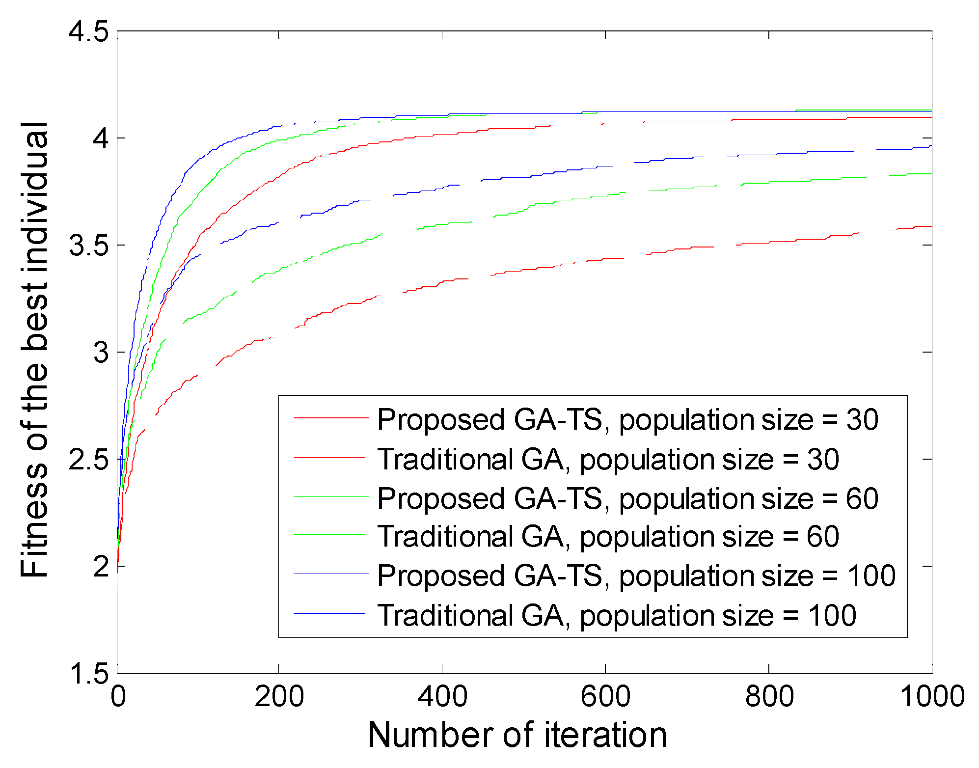 Electronics 12 02507 g002