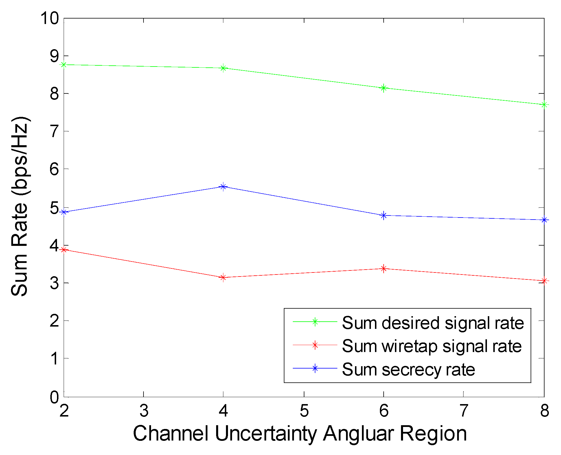 Electronics 12 02507 g003