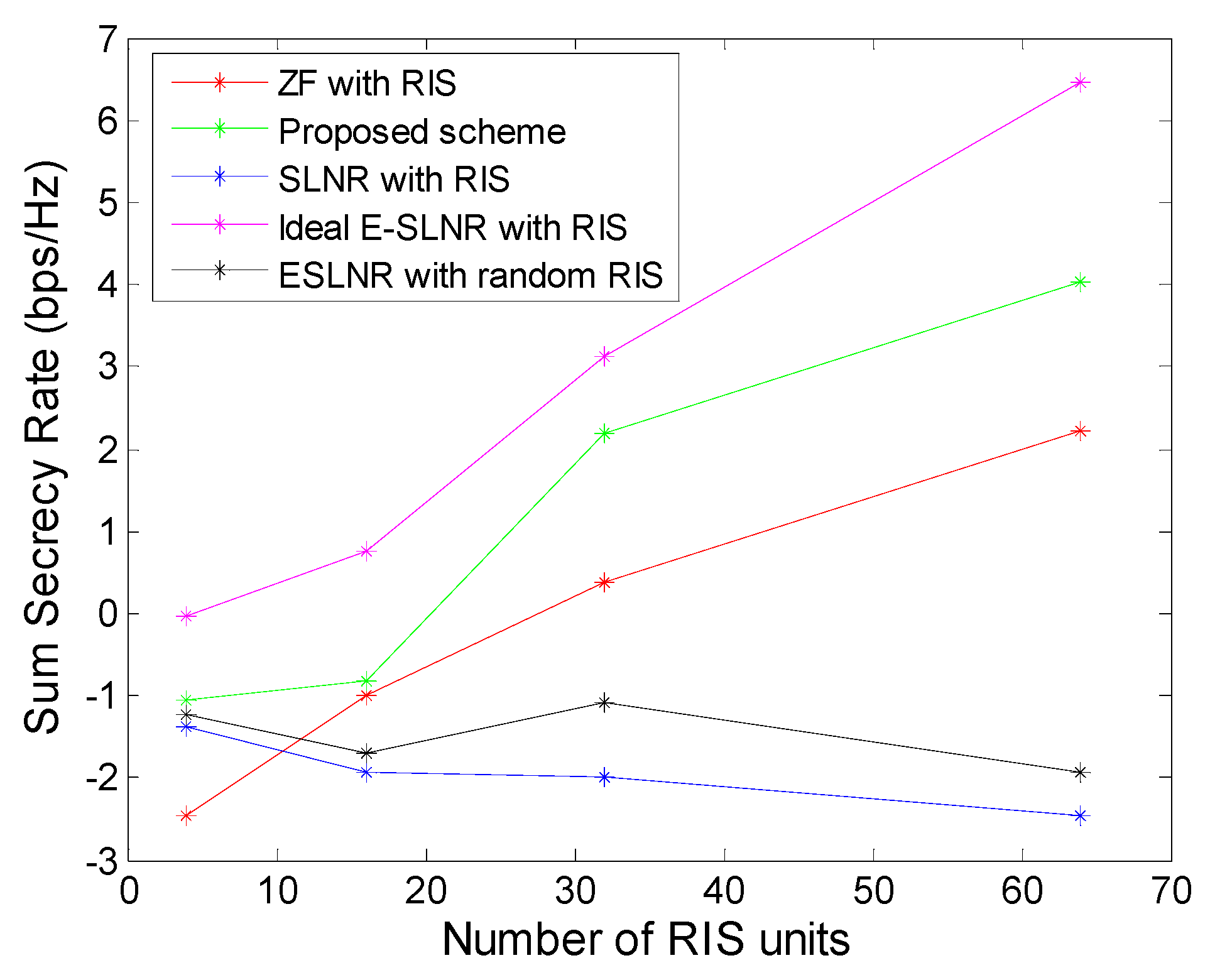 Electronics 12 02507 g004