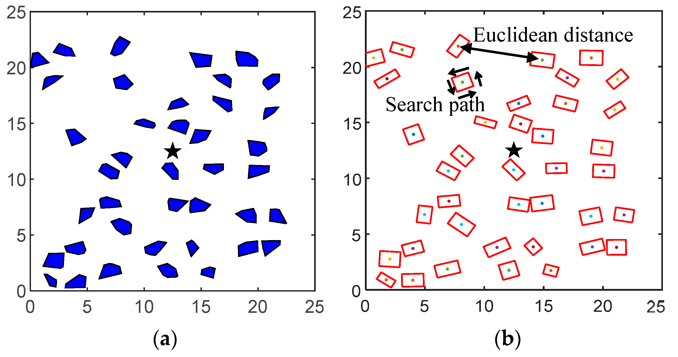 Electronics 12 02508 g005 550