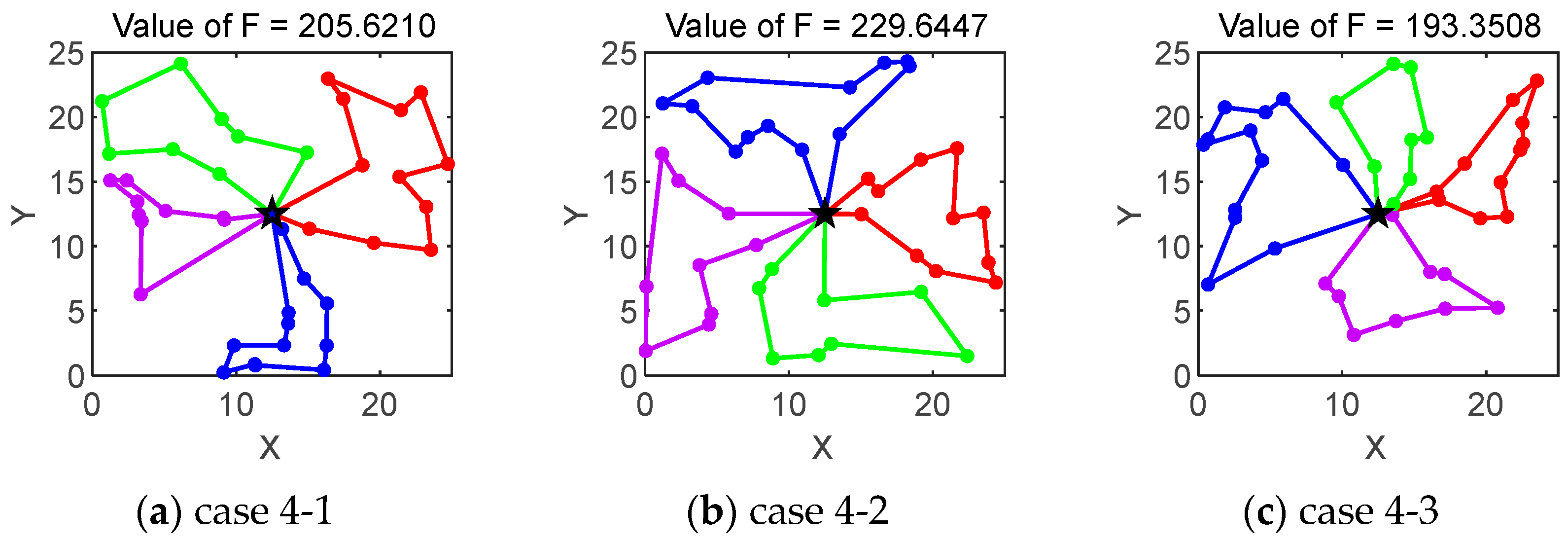 Electronics 12 02508 g007 550