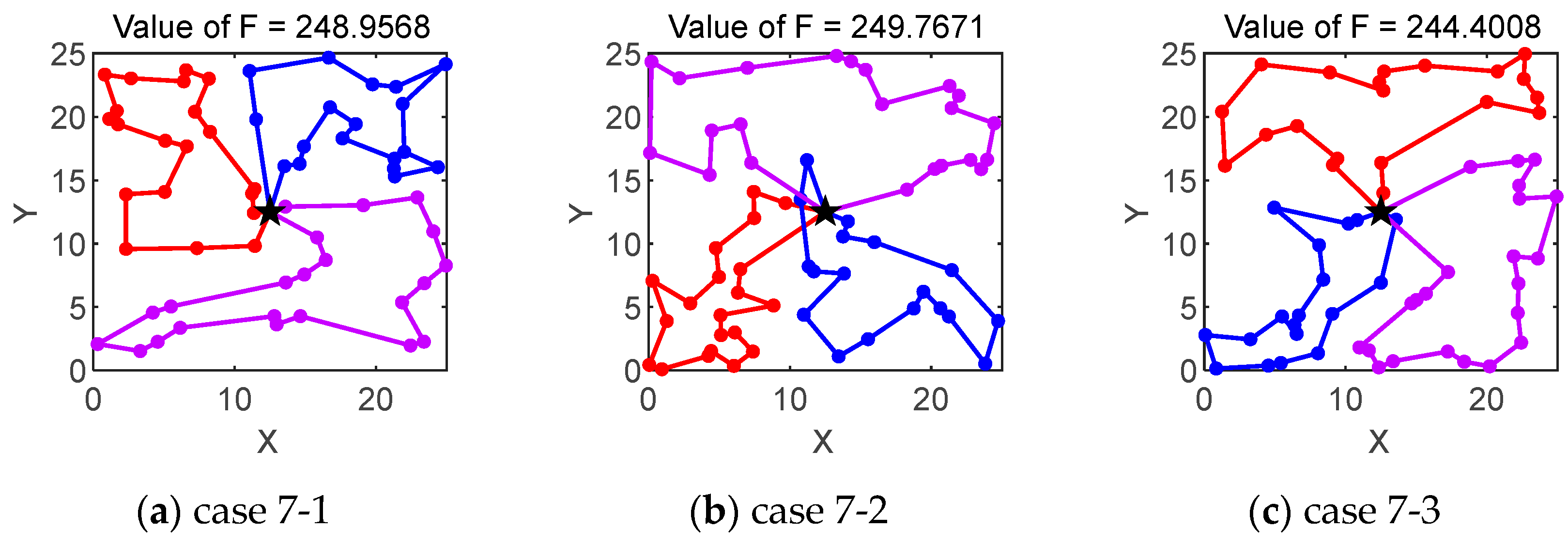 Electronics 12 02508 g010 550