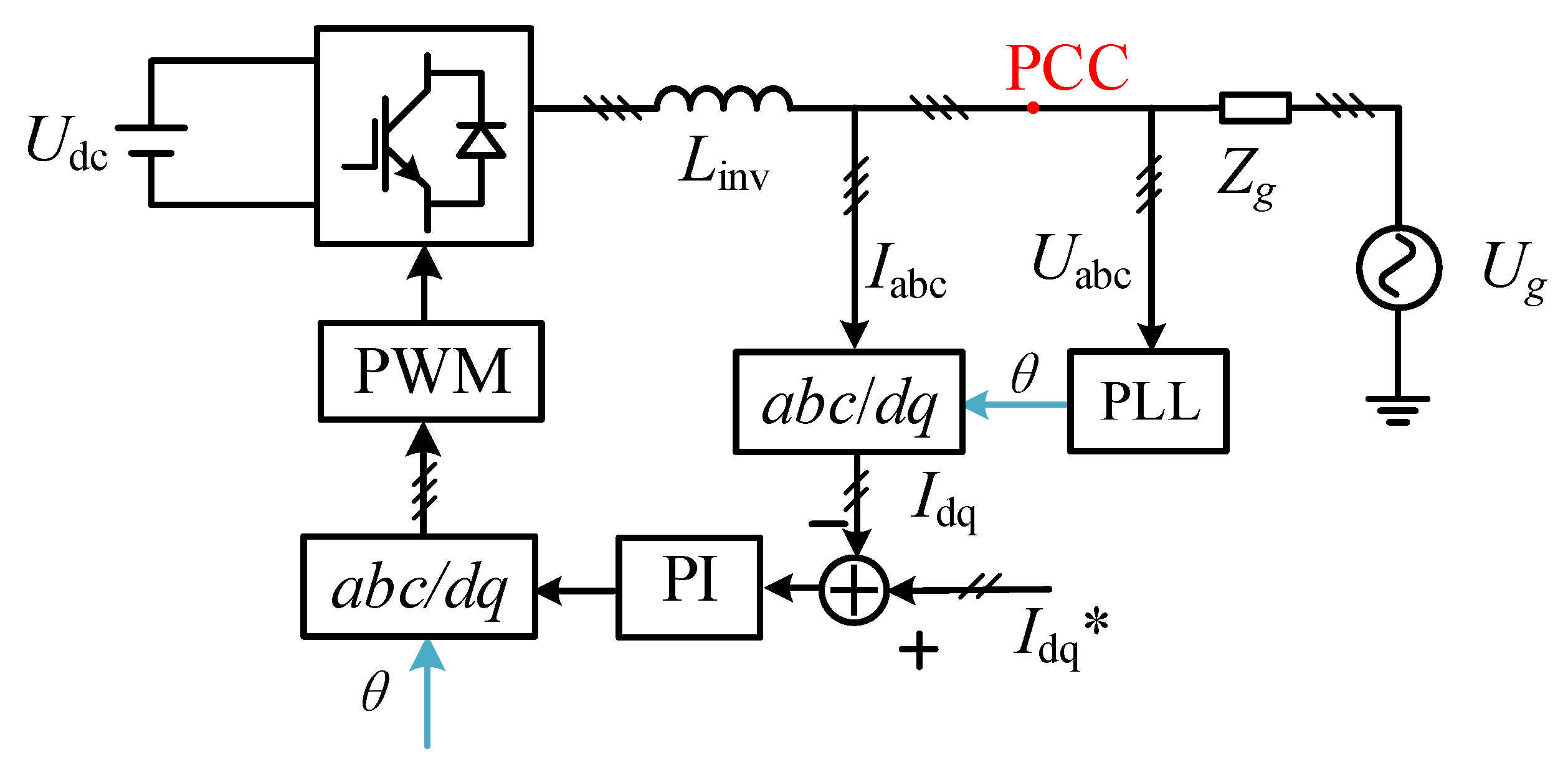 Electronics 12 02509 g001 Electronics 12 02509 g001