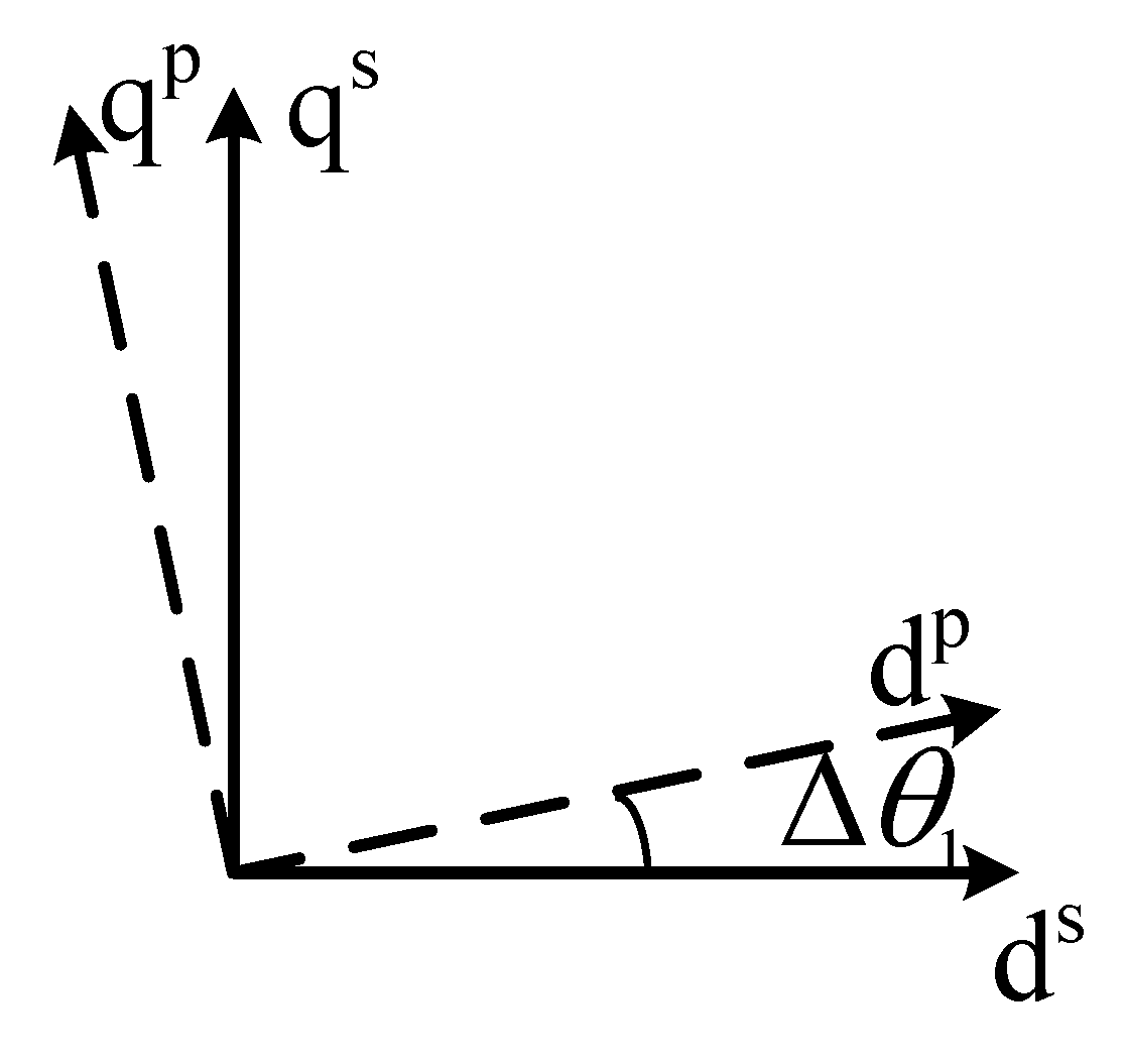 Electronics 12 02509 g002 Electronics 12 02509 g002