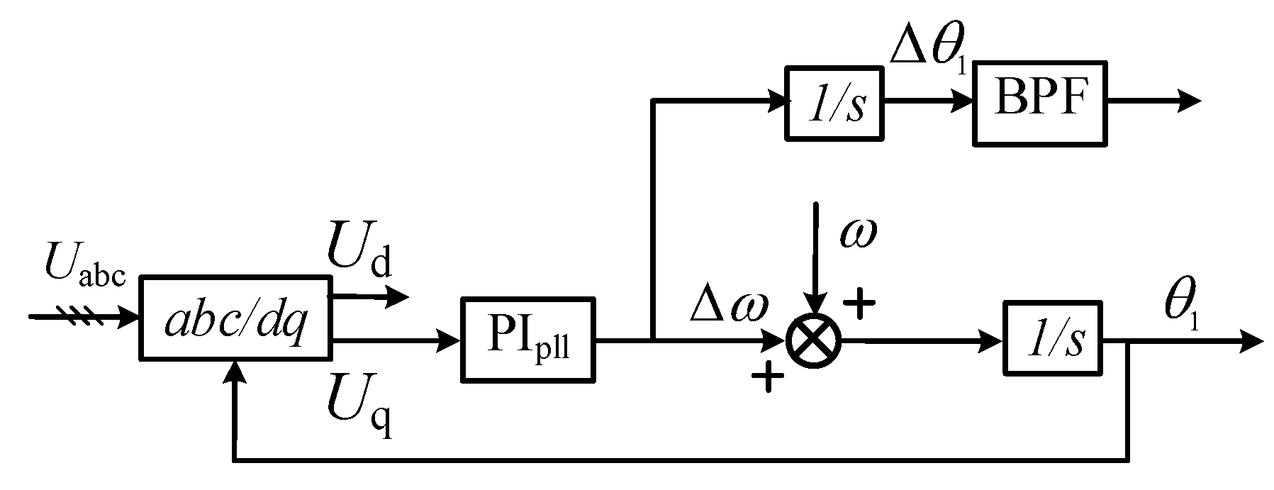Electronics 12 02509 g003 Electronics 12 02509 g003