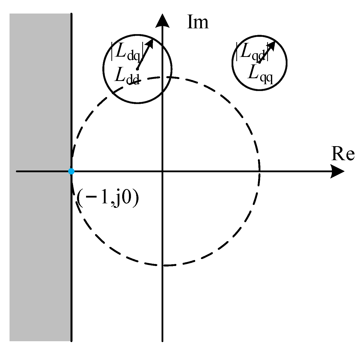 Electronics 12 02509 g004 Electronics 12 02509 g004