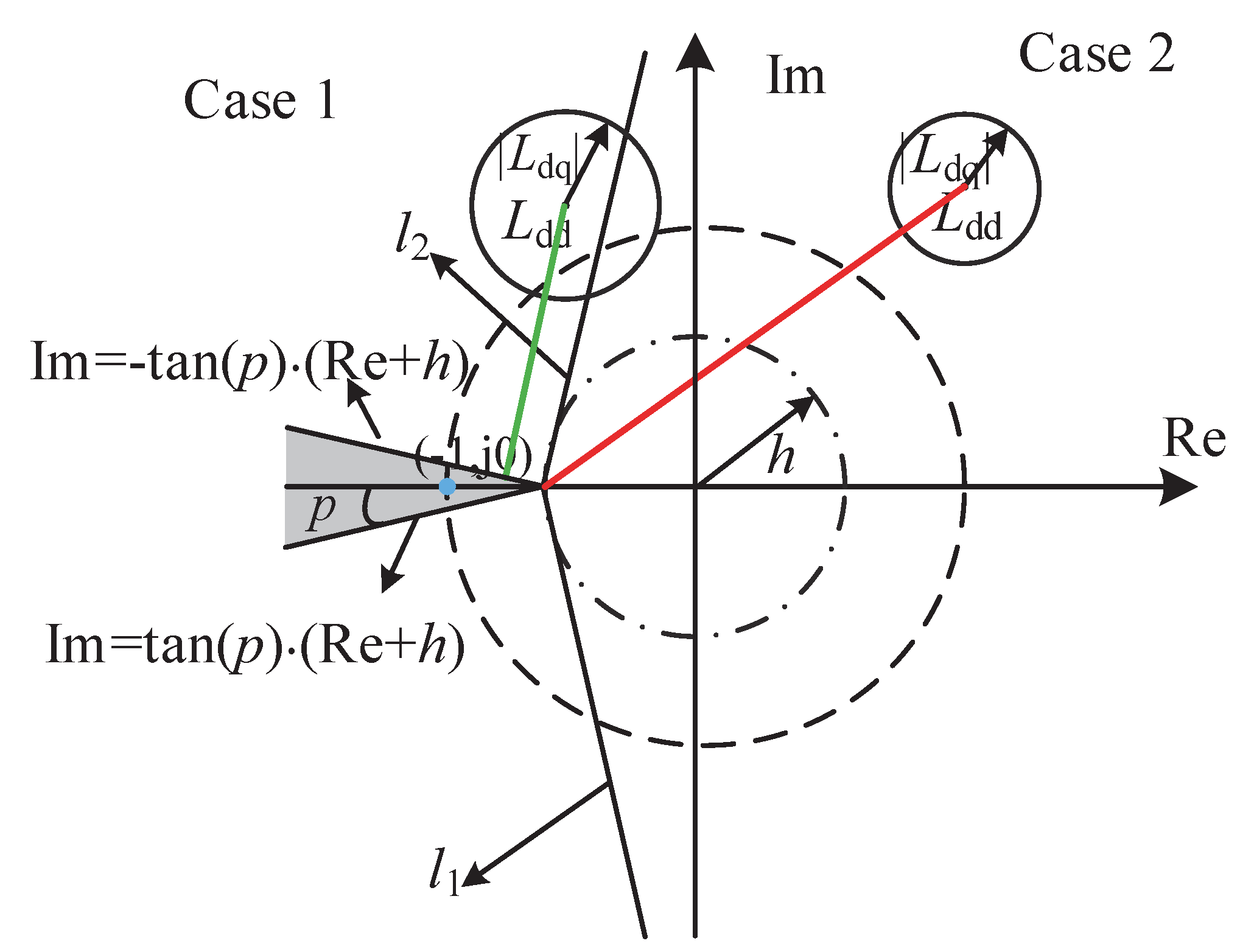 Electronics 12 02509 g005 Electronics 12 02509 g005