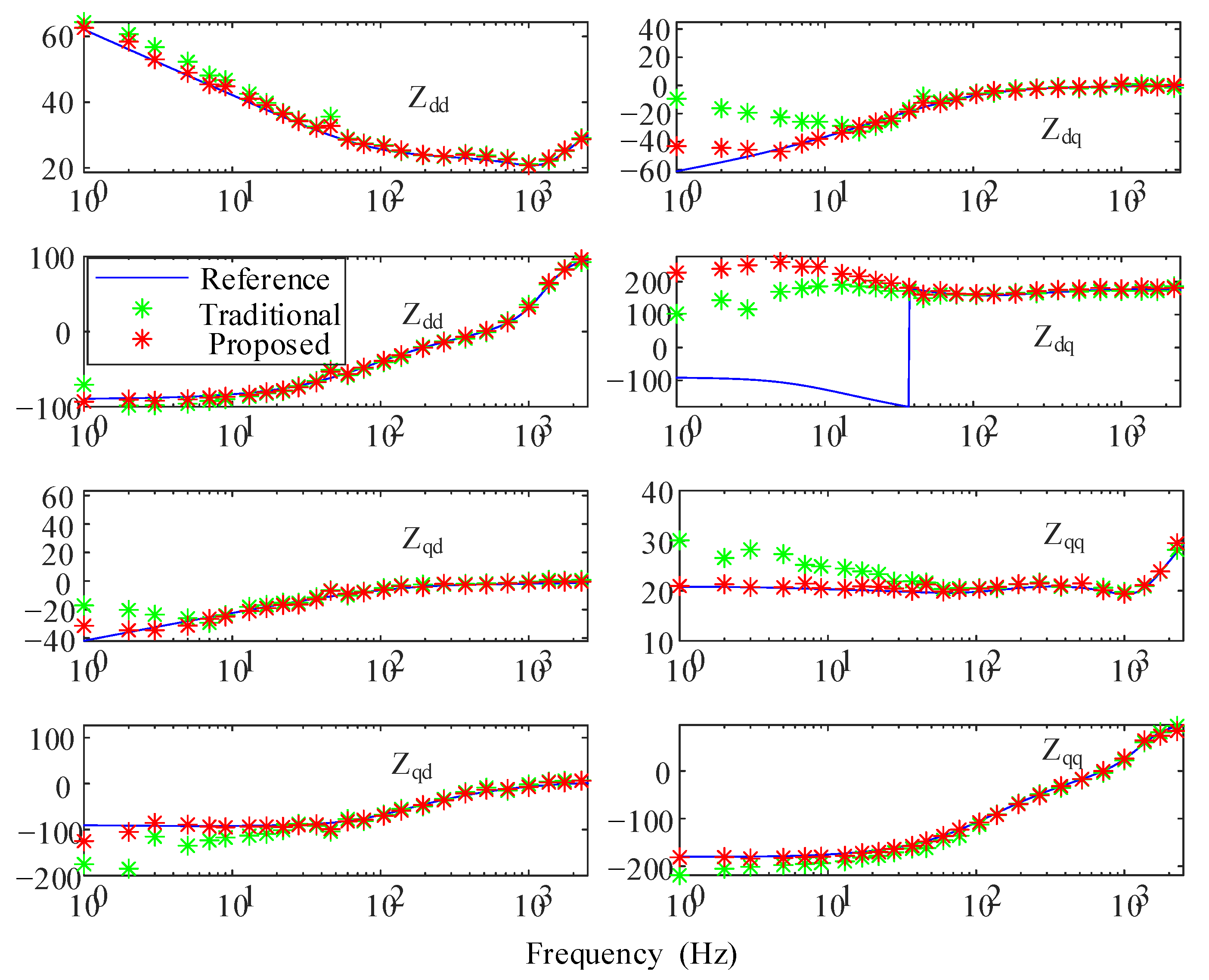 Electronics 12 02509 g007 Electronics 12 02509 g007