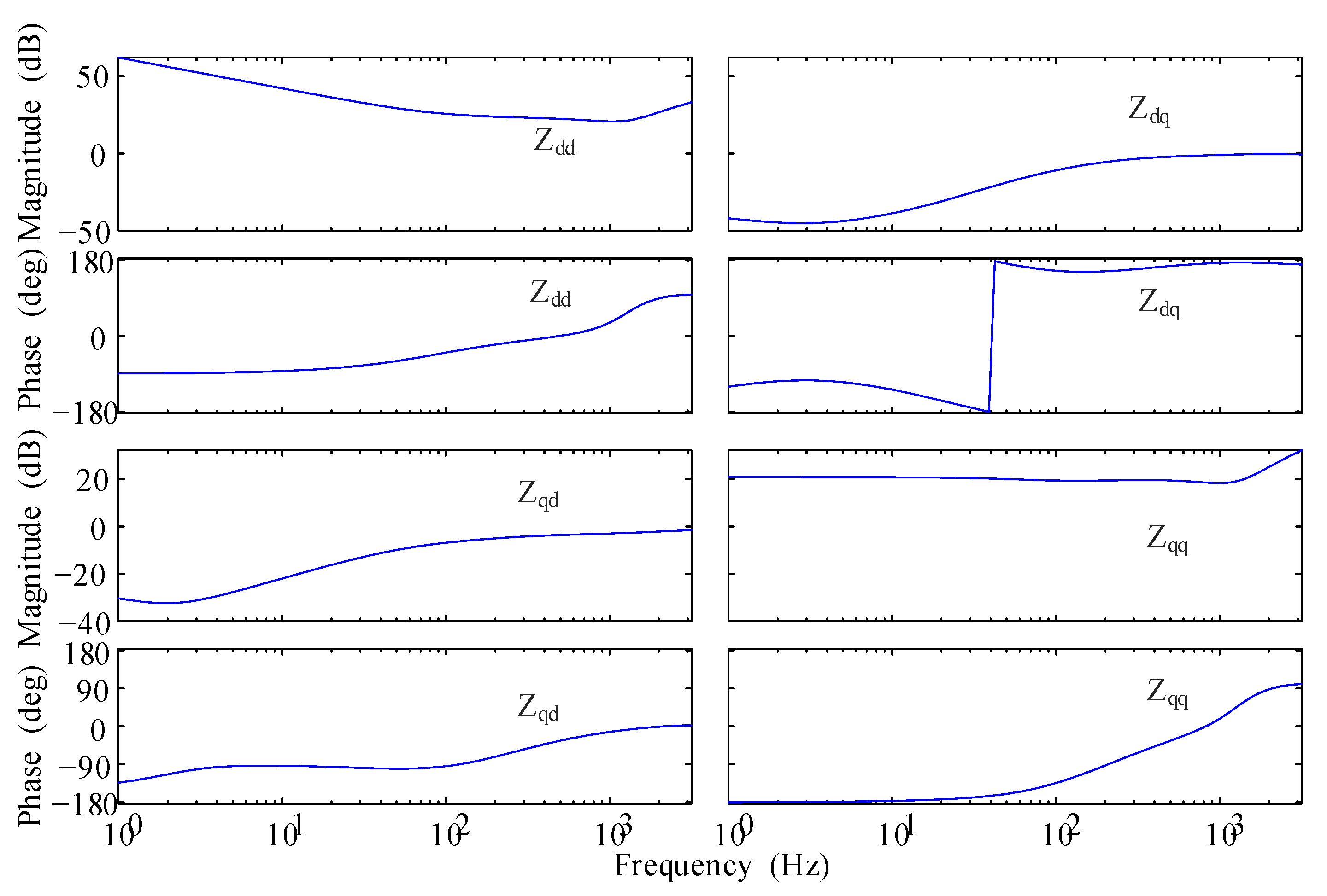 Electronics 12 02509 g008 Electronics 12 02509 g008