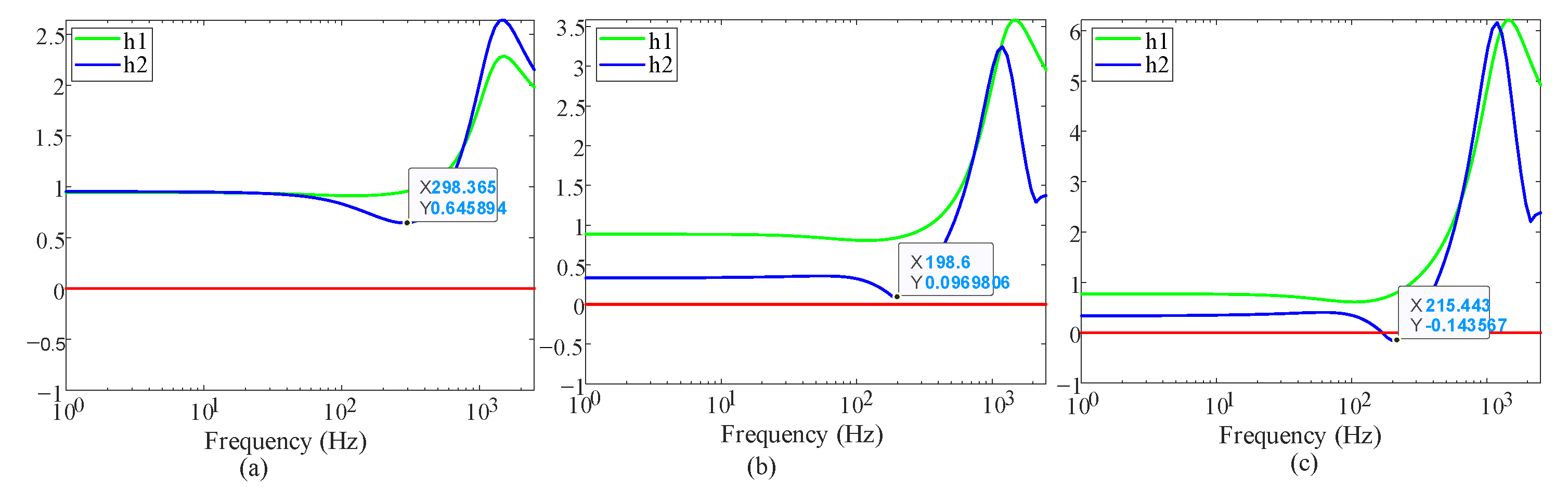 Electronics 12 02509 g009 Electronics 12 02509 g009