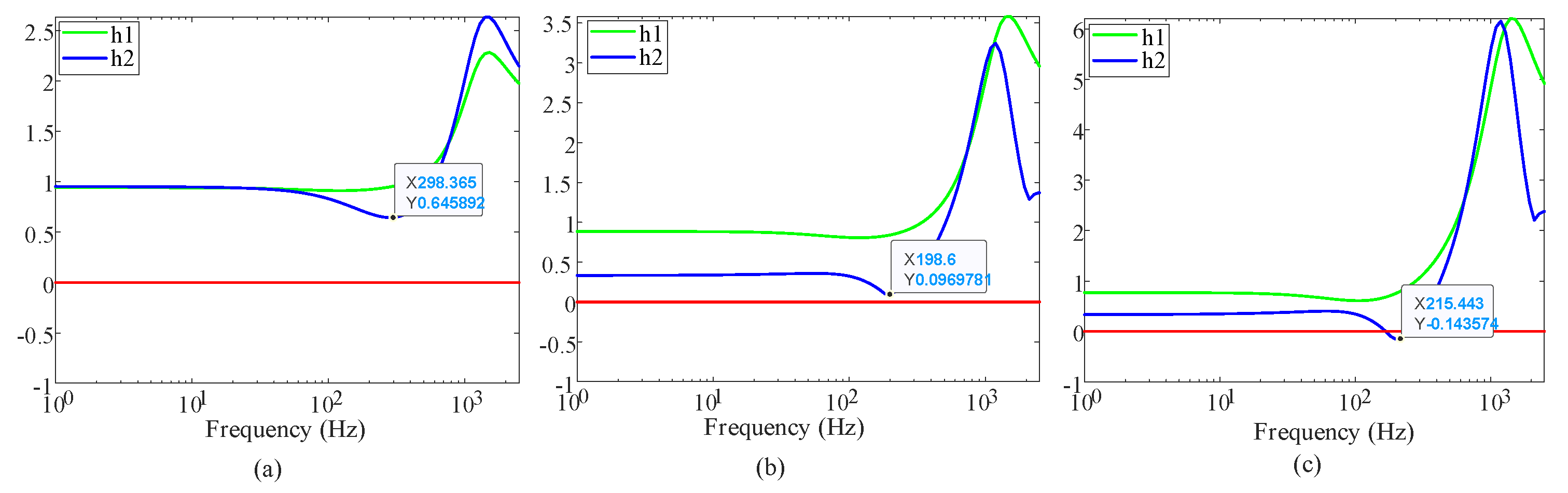 Electronics 12 02509 g010 Electronics 12 02509 g010