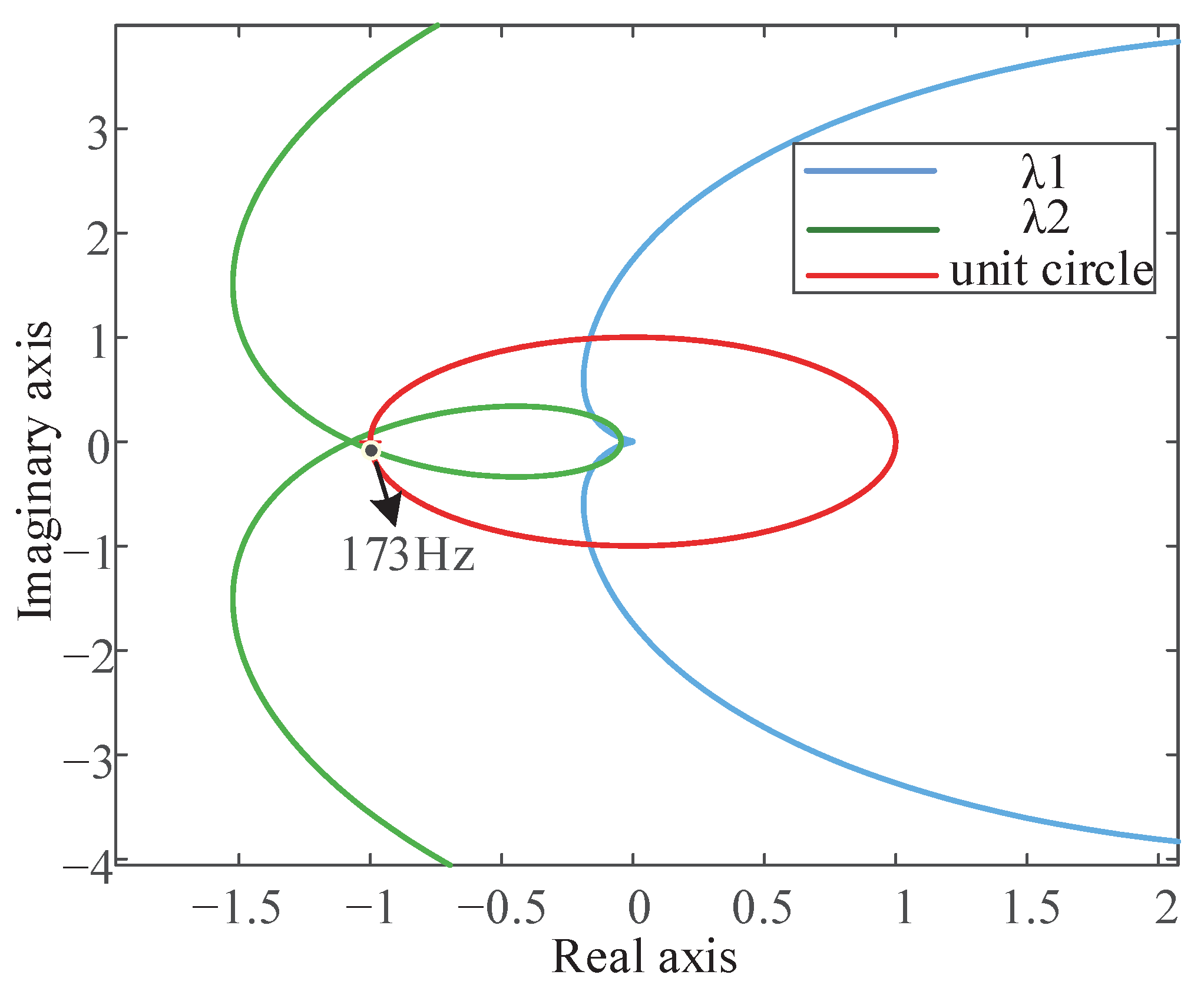 Electronics 12 02509 g011 Electronics 12 02509 g011