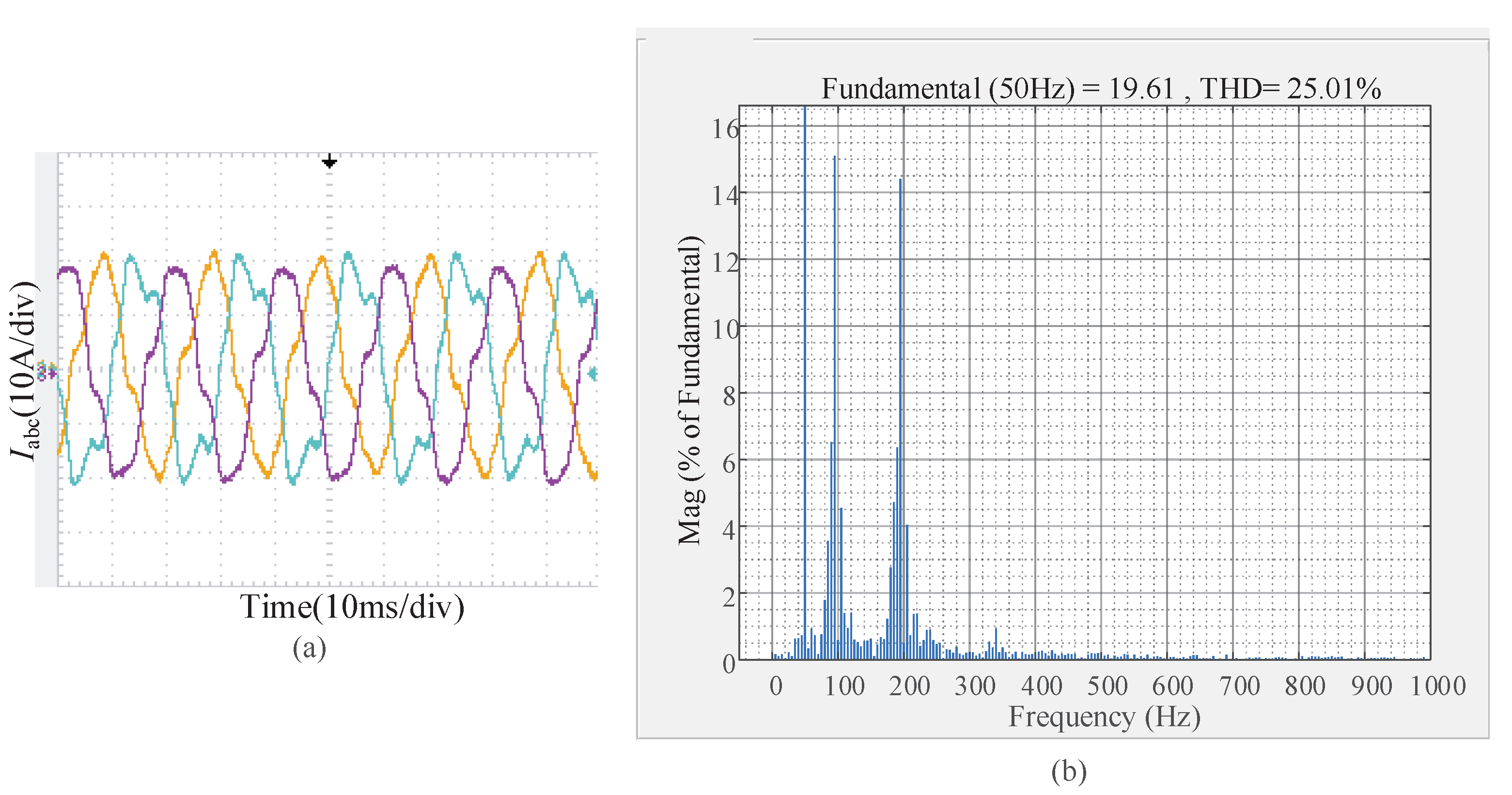 Electronics 12 02509 g015 Electronics 12 02509 g015