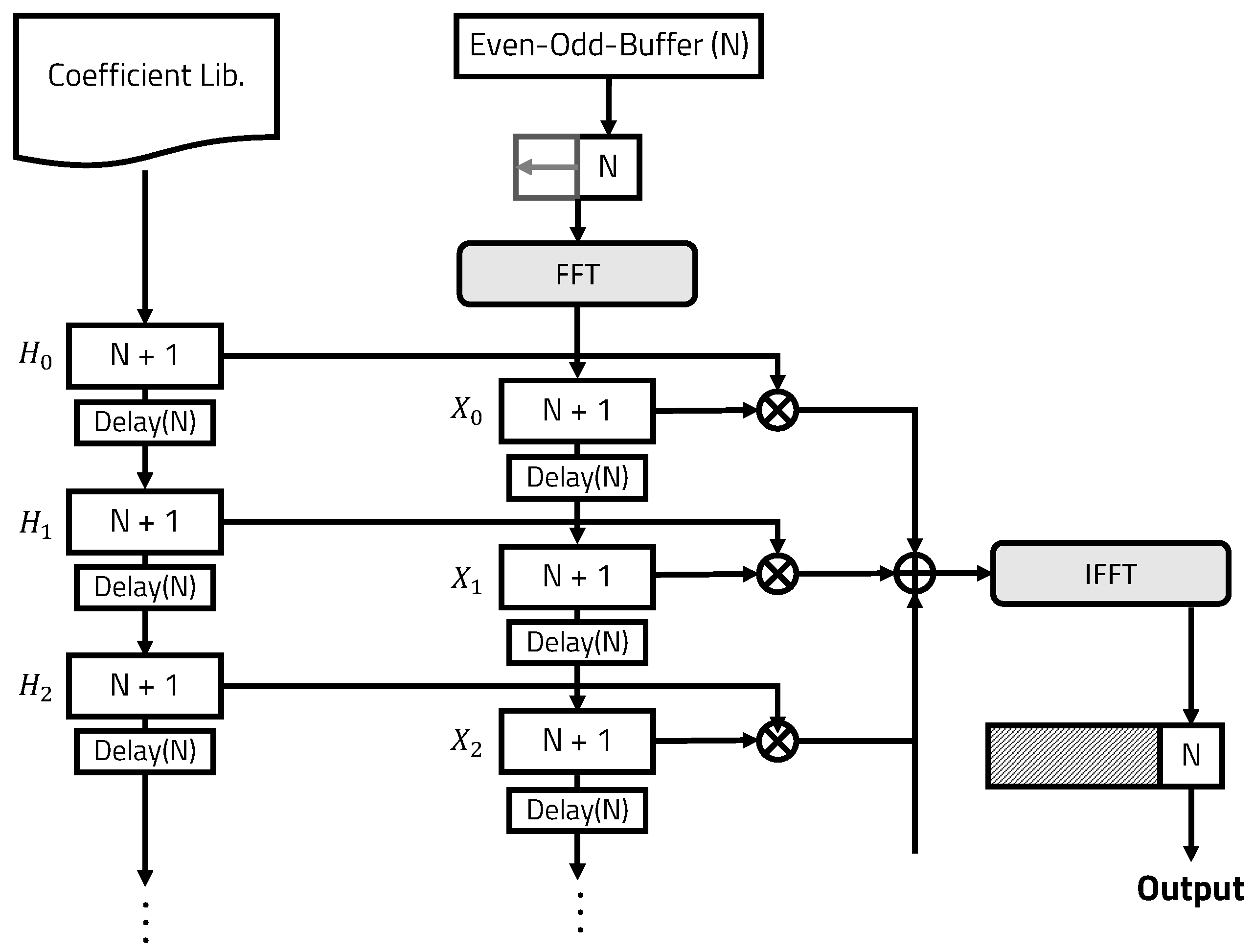 Electronics 12 02511 g005 Electronics 12 02511 g005