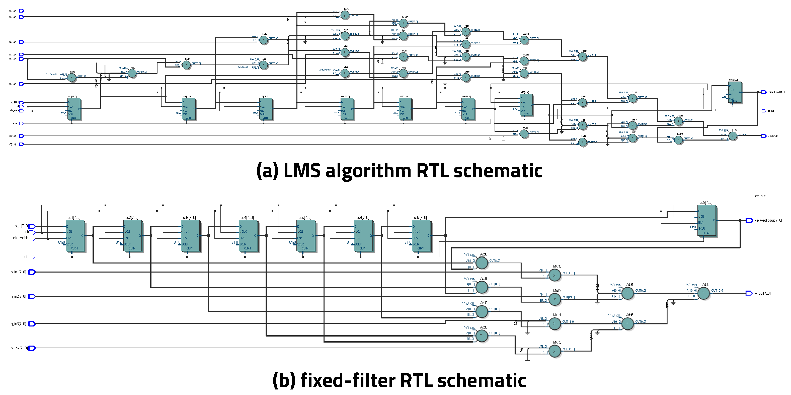 Electronics 12 02511 g009 Electronics 12 02511 g009