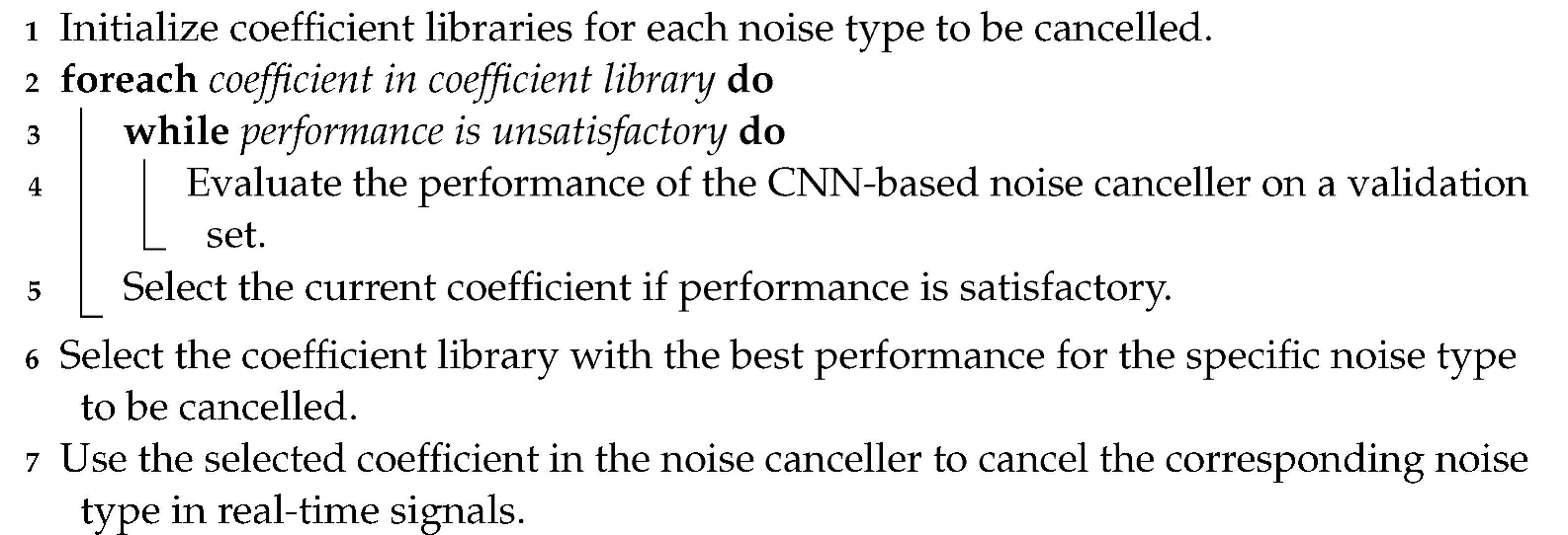 Electronics 12 02511 i002 Electronics 12 02511 i002