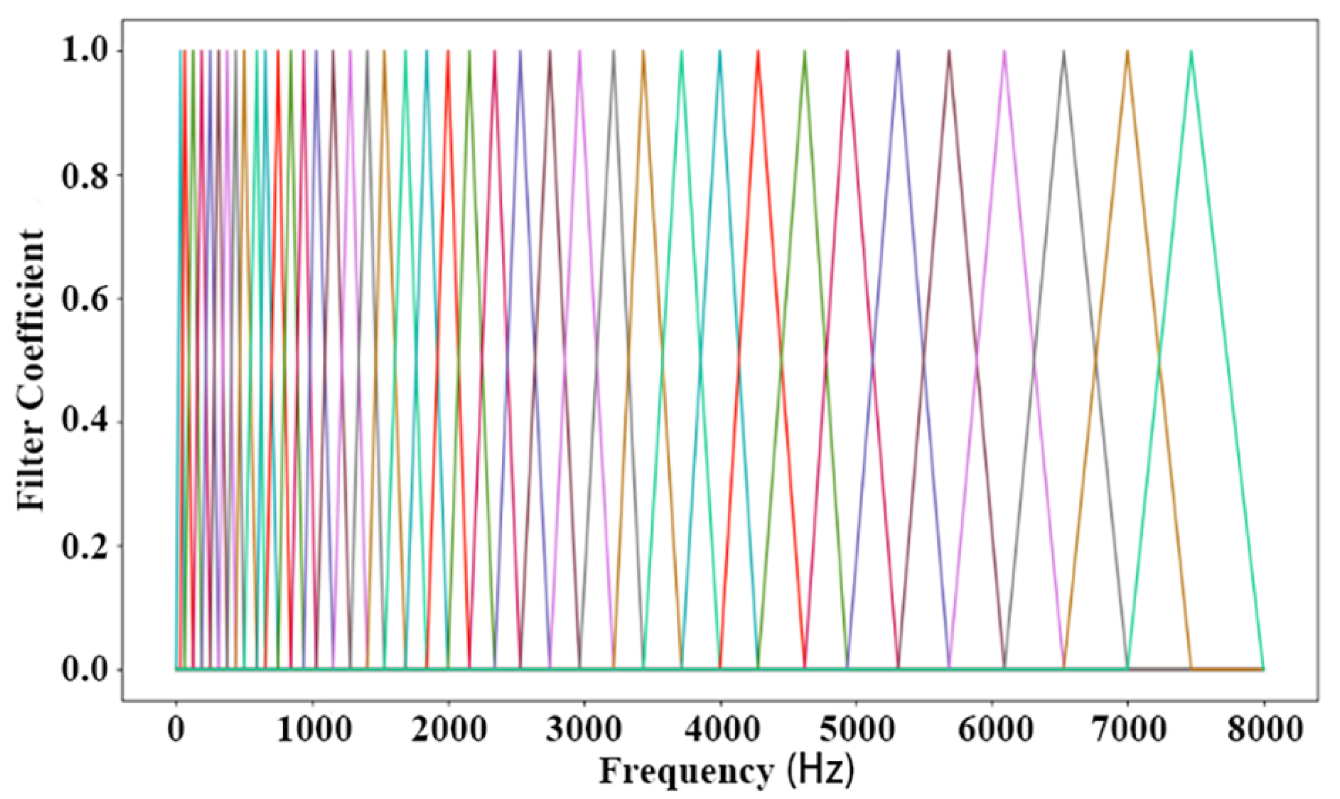 Electronics 12 02512 g002 Electronics 12 02512 g002