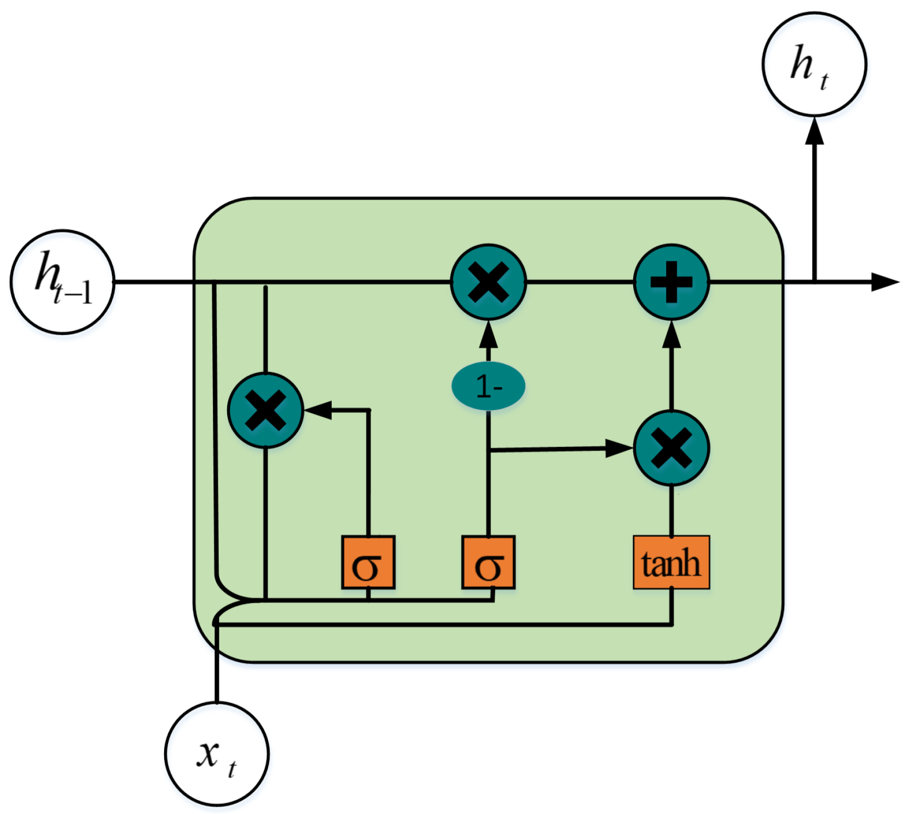 Electronics 12 02512 g006 Electronics 12 02512 g006
