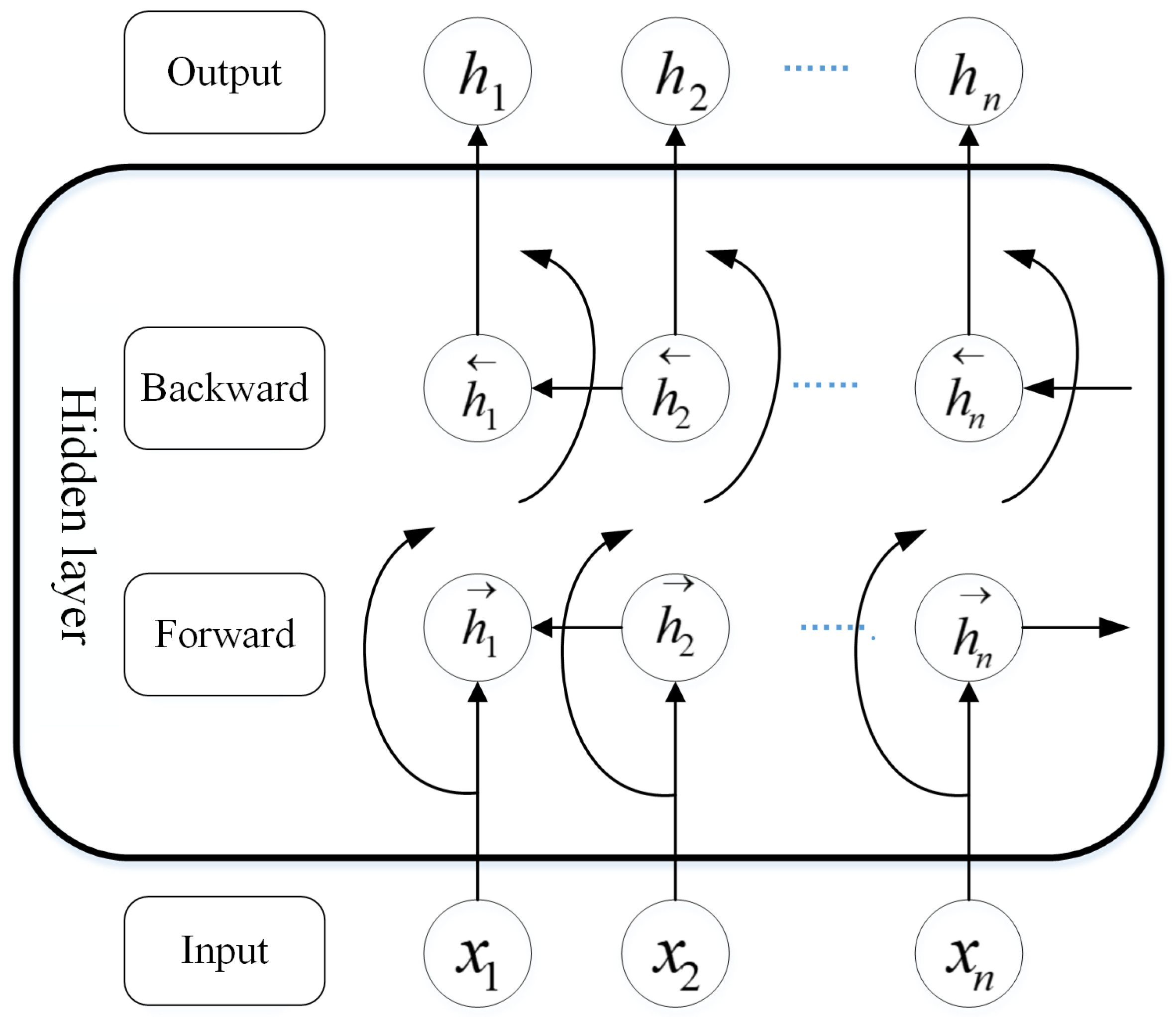 Electronics 12 02512 g007 Electronics 12 02512 g007