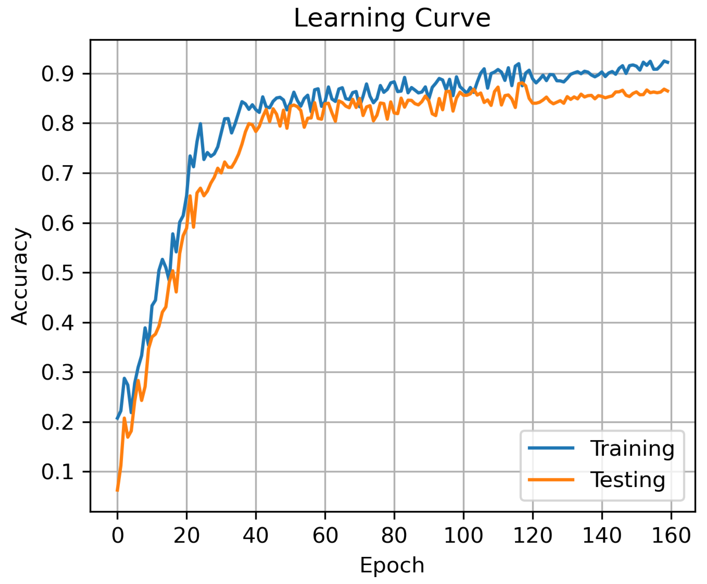 Electronics 12 02512 g010 Electronics 12 02512 g010