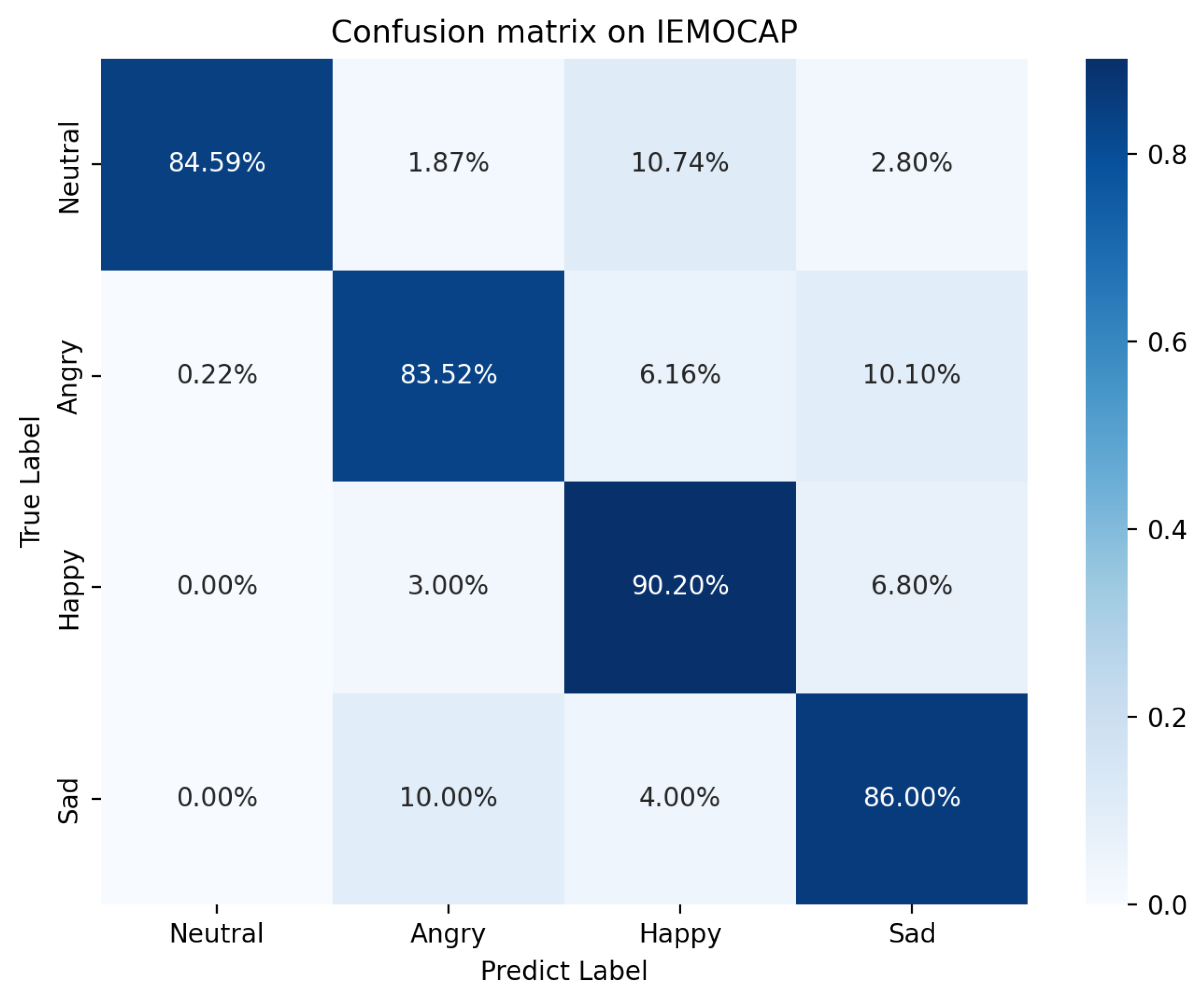 Electronics 12 02512 g011 Electronics 12 02512 g011